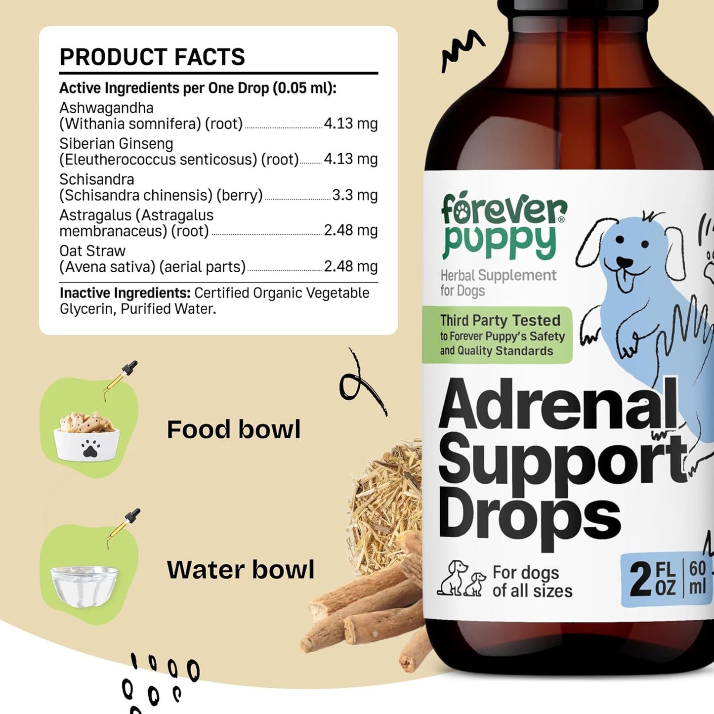 Natural Adrenal Support Drops for Dogs - Ashwagandha & Ginseng Root Tincture - Energy & Calming Liquid Supplement - 2 oz
