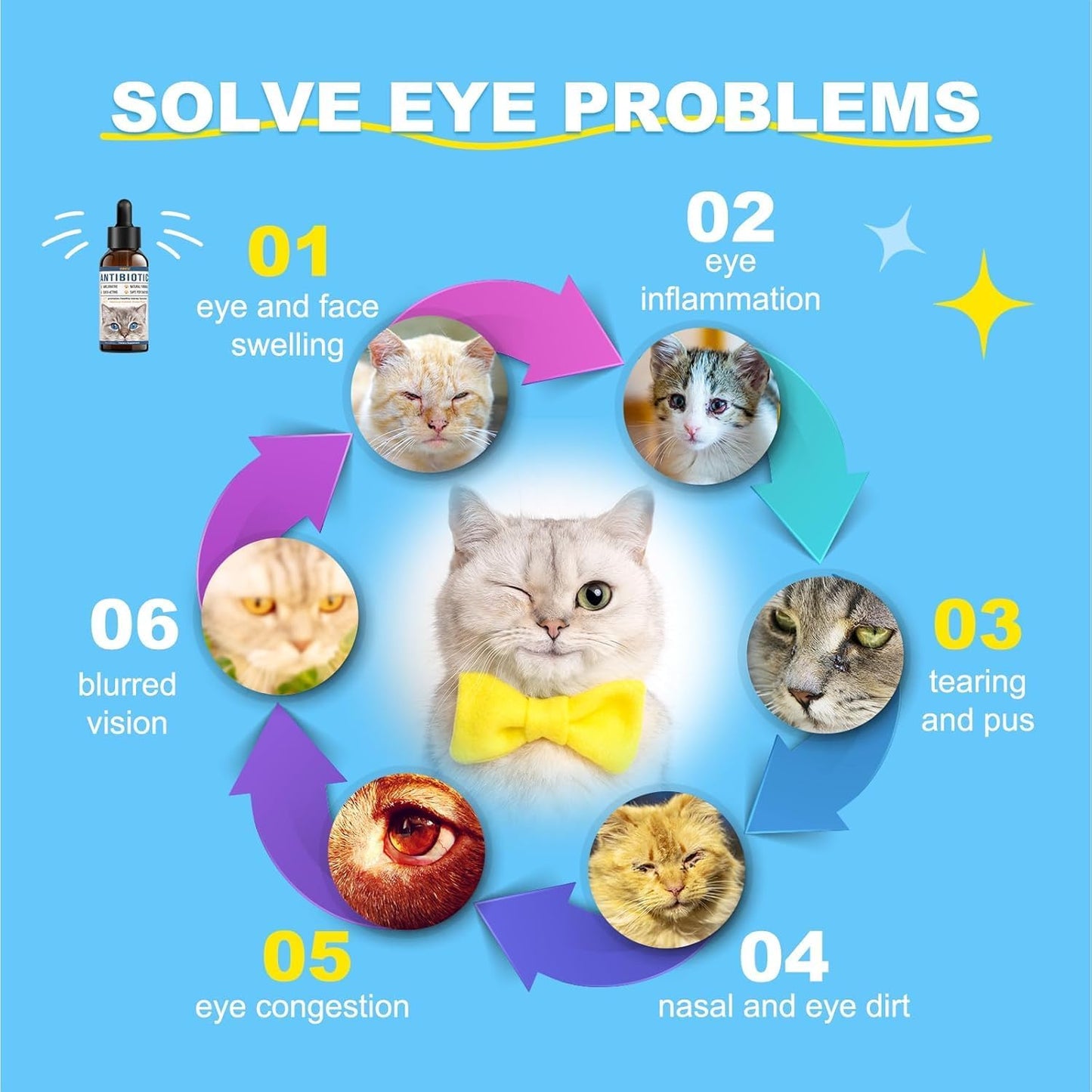 Natural Antibiotics for Cats - Allergy Itch Relief and Immune Boost - UTI Treatment - Supplemental Vitamins for Pets, 2 fl oz