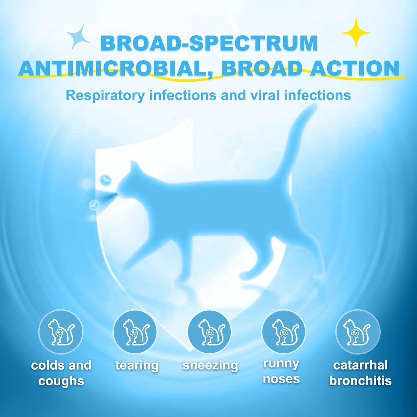 Natural Antibiotics for Cats - Allergy Itch Relief and Immune Boost - UTI Treatment - Supplemental Vitamins for Pets, 2 fl oz