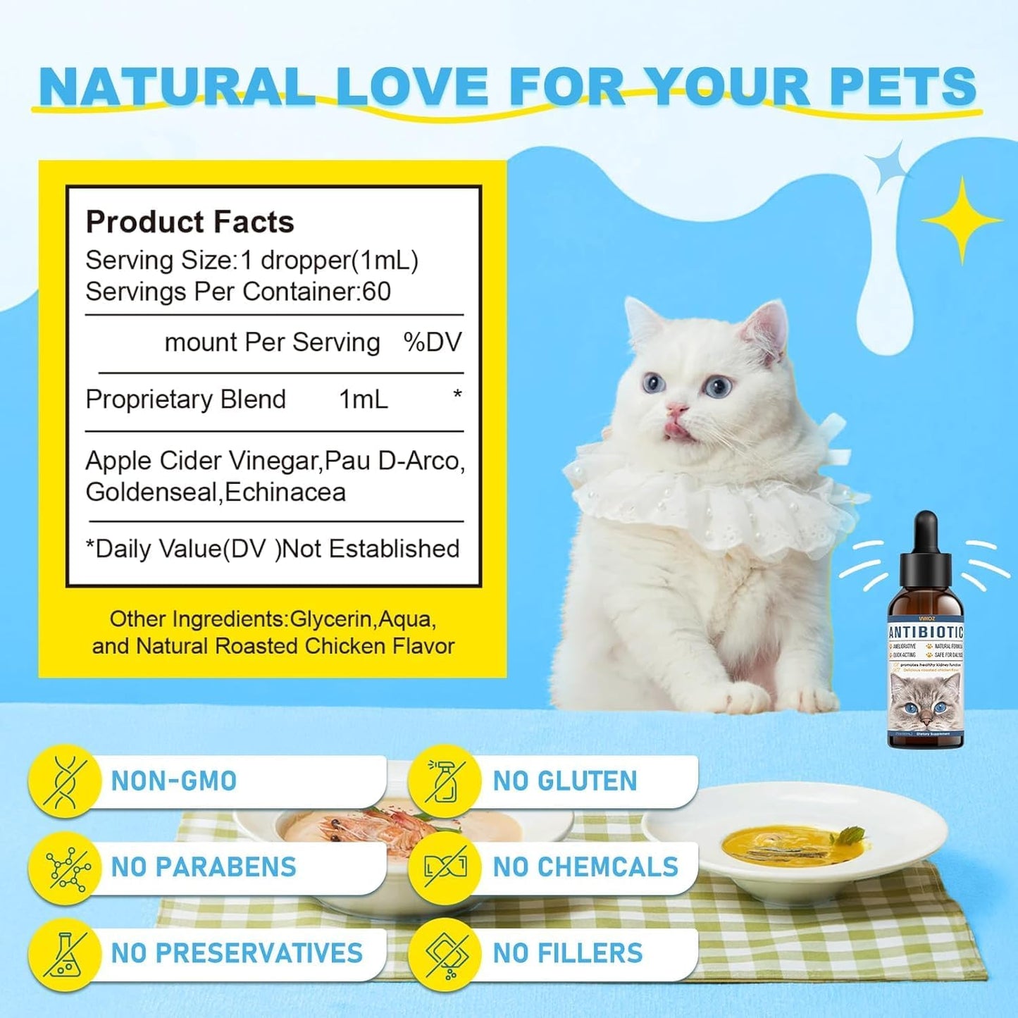 Natural Antibiotics for Cats - Allergy Itch Relief and Immune Boost - UTI Treatment - Supplemental Vitamins for Pets, 2 fl oz