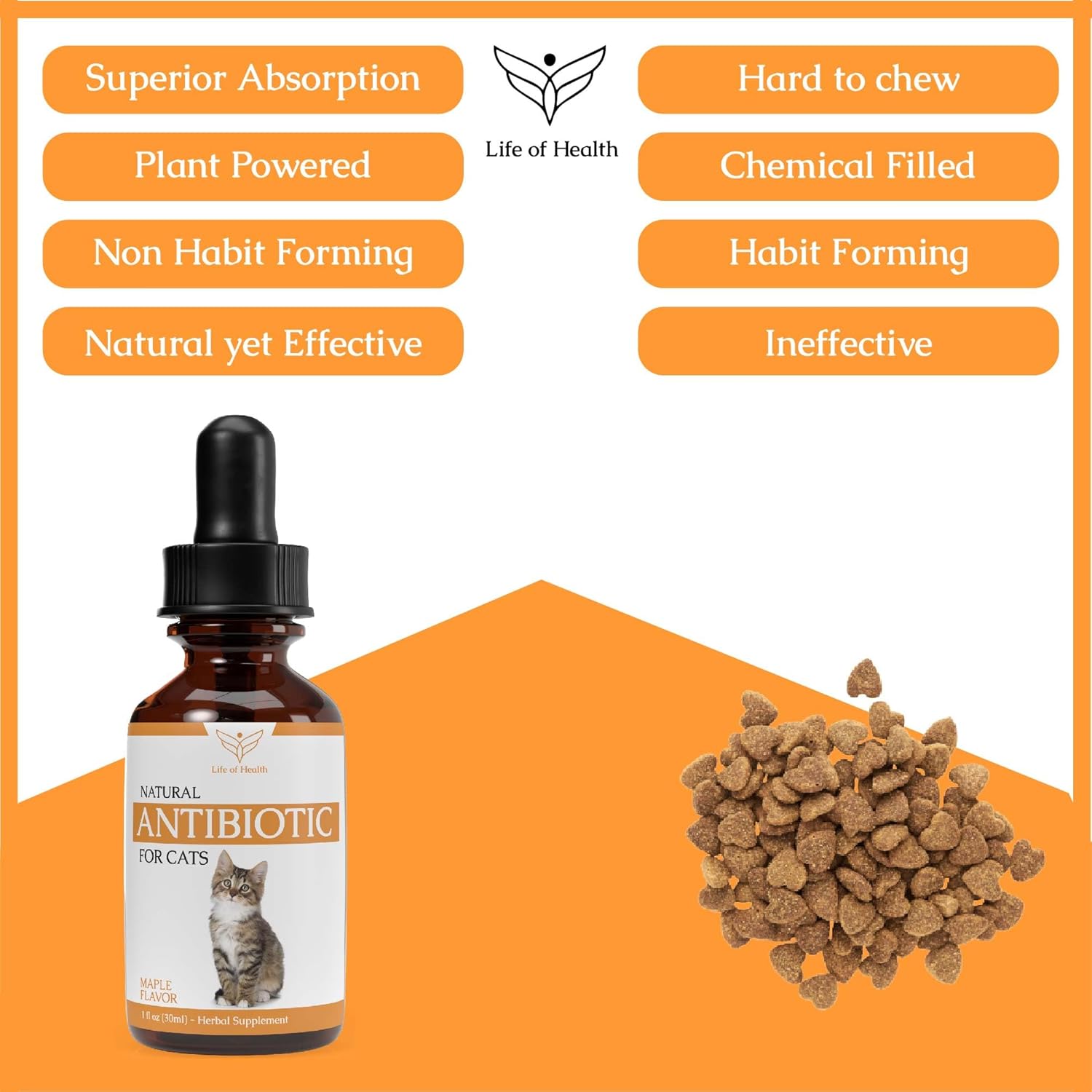 Natural Antibiotics for Cats - Immune Support & UTI Relief - Pet Multivitamin Supplement (2 Pack)