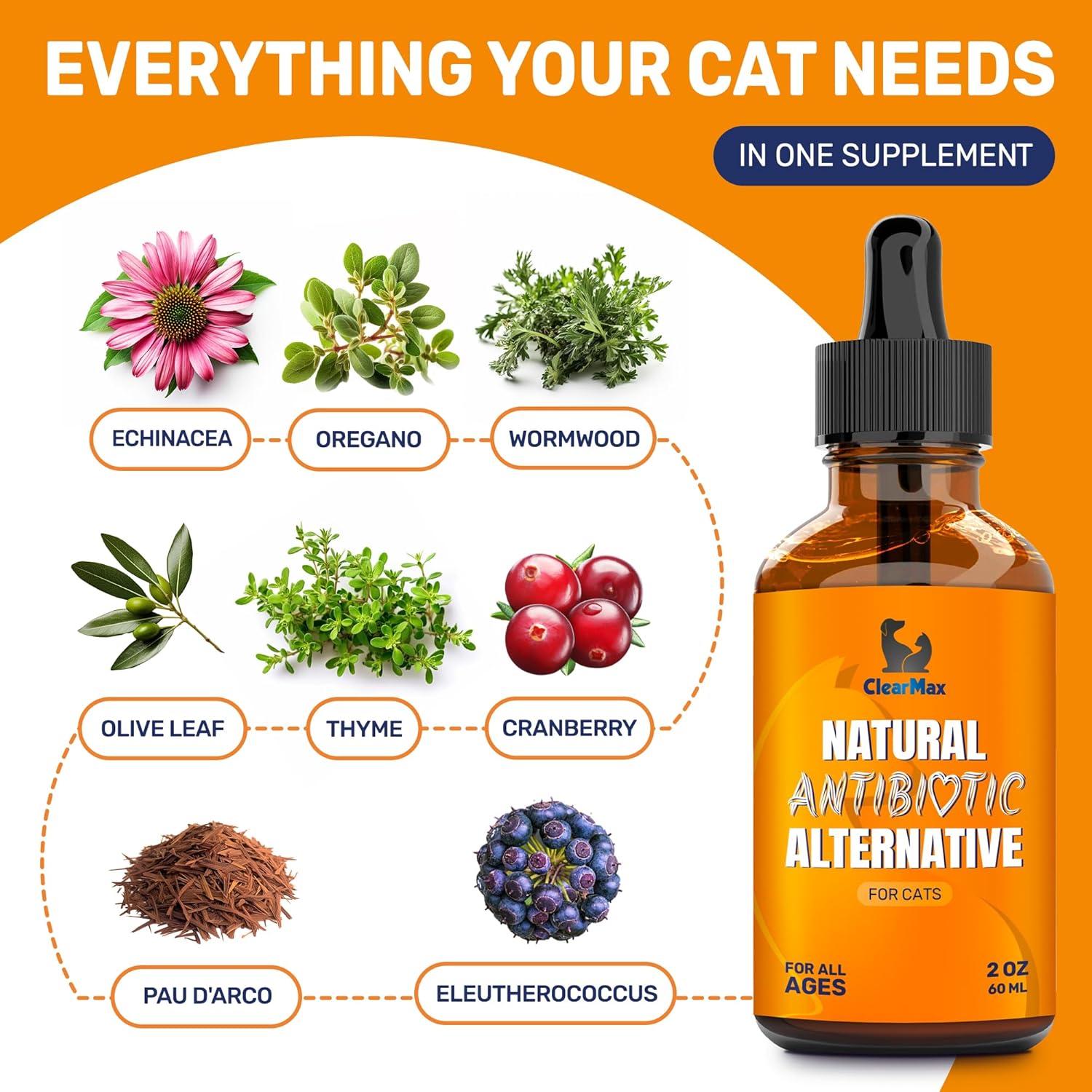 Natural Antibiotics for Cats - Supports Digestion, UTIs, and Joint Health - Herbal Flavor - 2 Oz