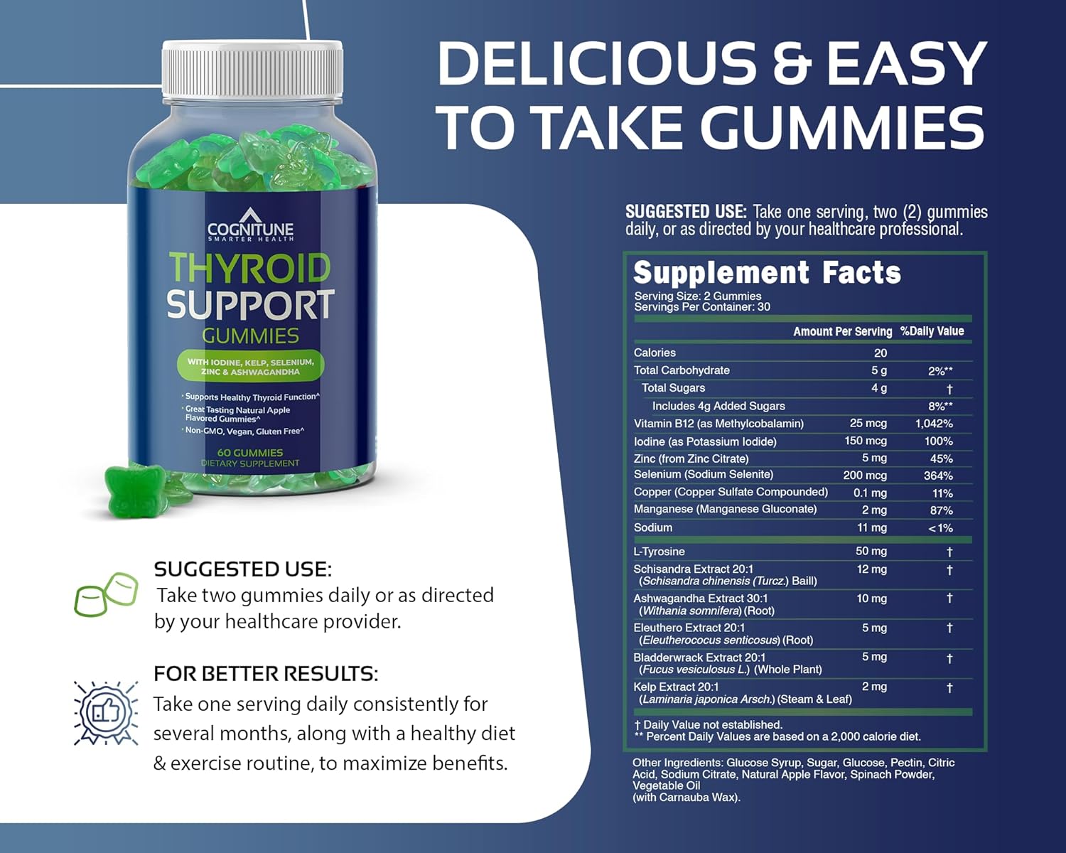 Natural Apple Flavor Thyroid Gummies Supplement with Iodine, Kelp, Ashwagandha - Non-GMO, Vegan, Gluten-Free - Supports Hypothyroidism in Men & Women