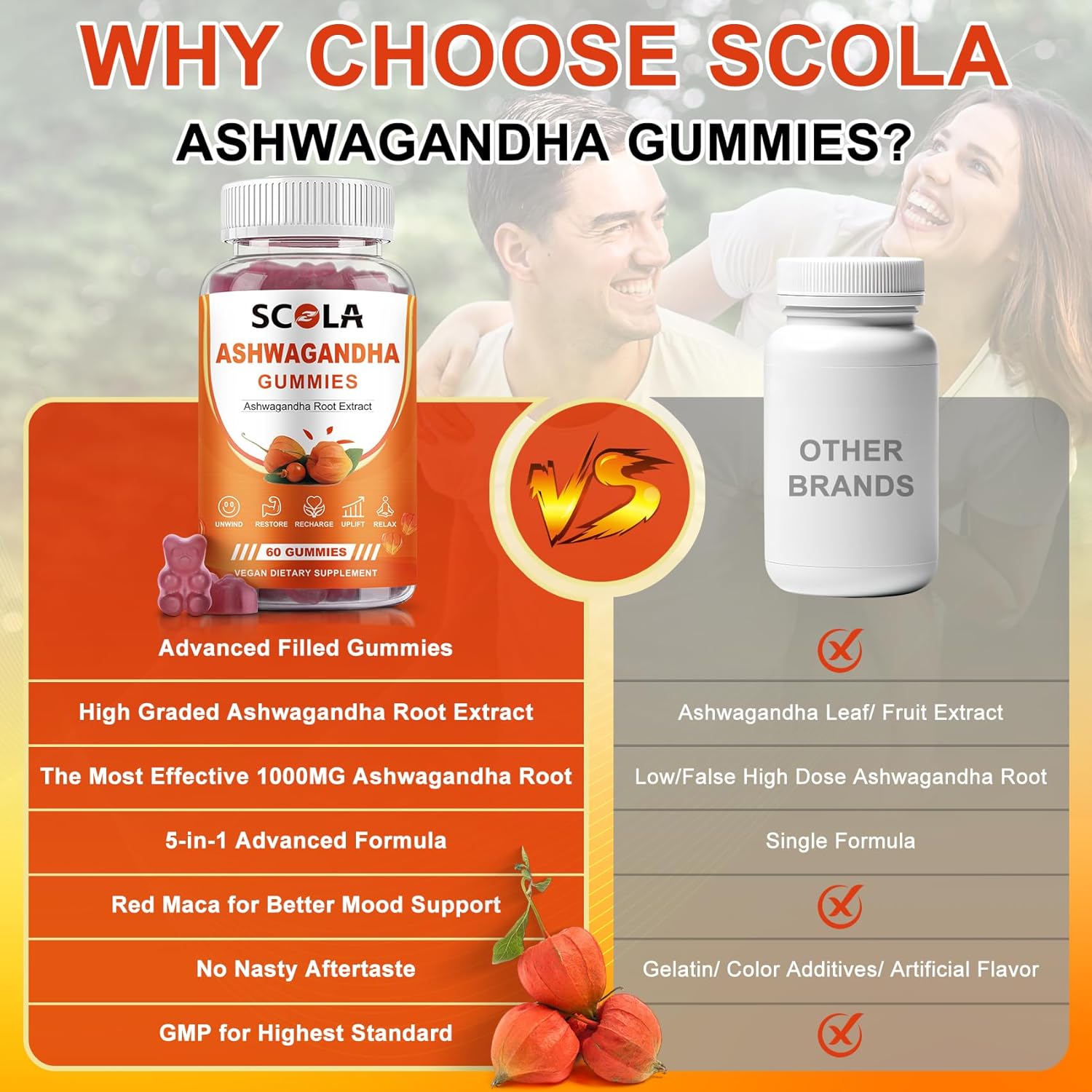 Natural Ashwagandha Gummies with Vitamin D & Zinc for Mood & Immune Support - Vegan, Non-GMO (120 Gummies)