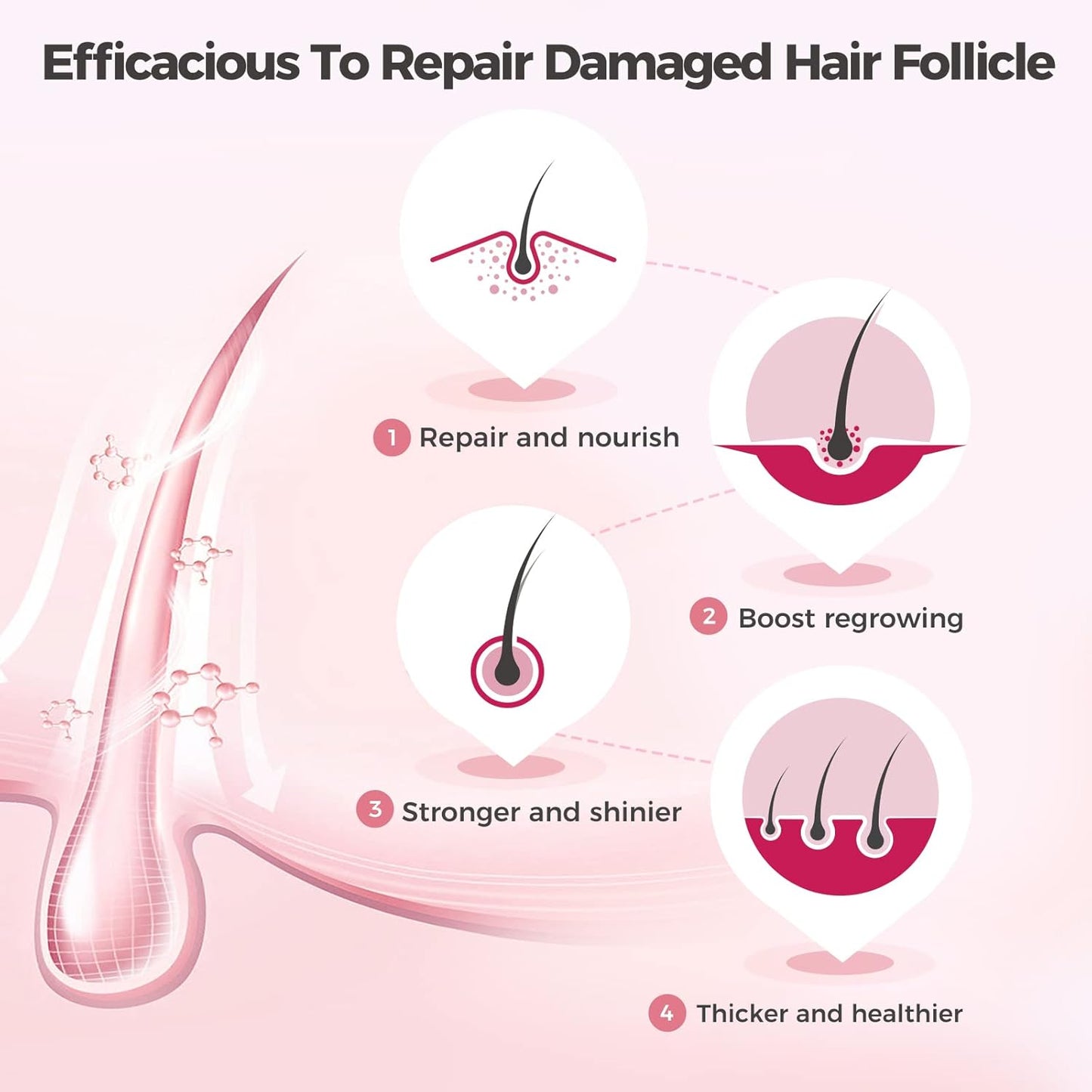 Natural Biotin Hair Growth Supplement for Women - Made in USA - DHT Blocker - Non-GMO - Gluten Free - 1 Month Supply