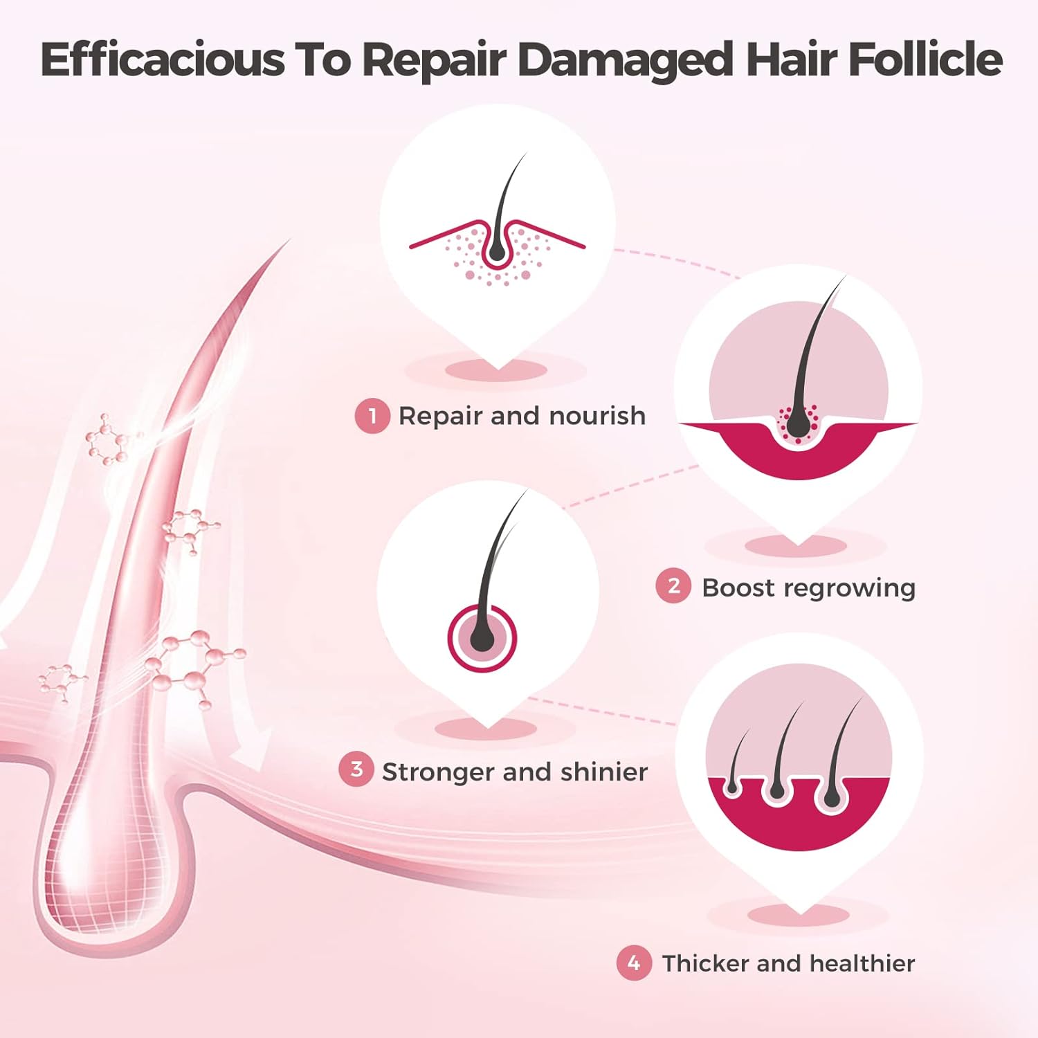 Natural Biotin Hair Growth Supplement for Women - Made in USA - DHT Blocker - Non-GMO - Gluten Free - 1 Month Supply