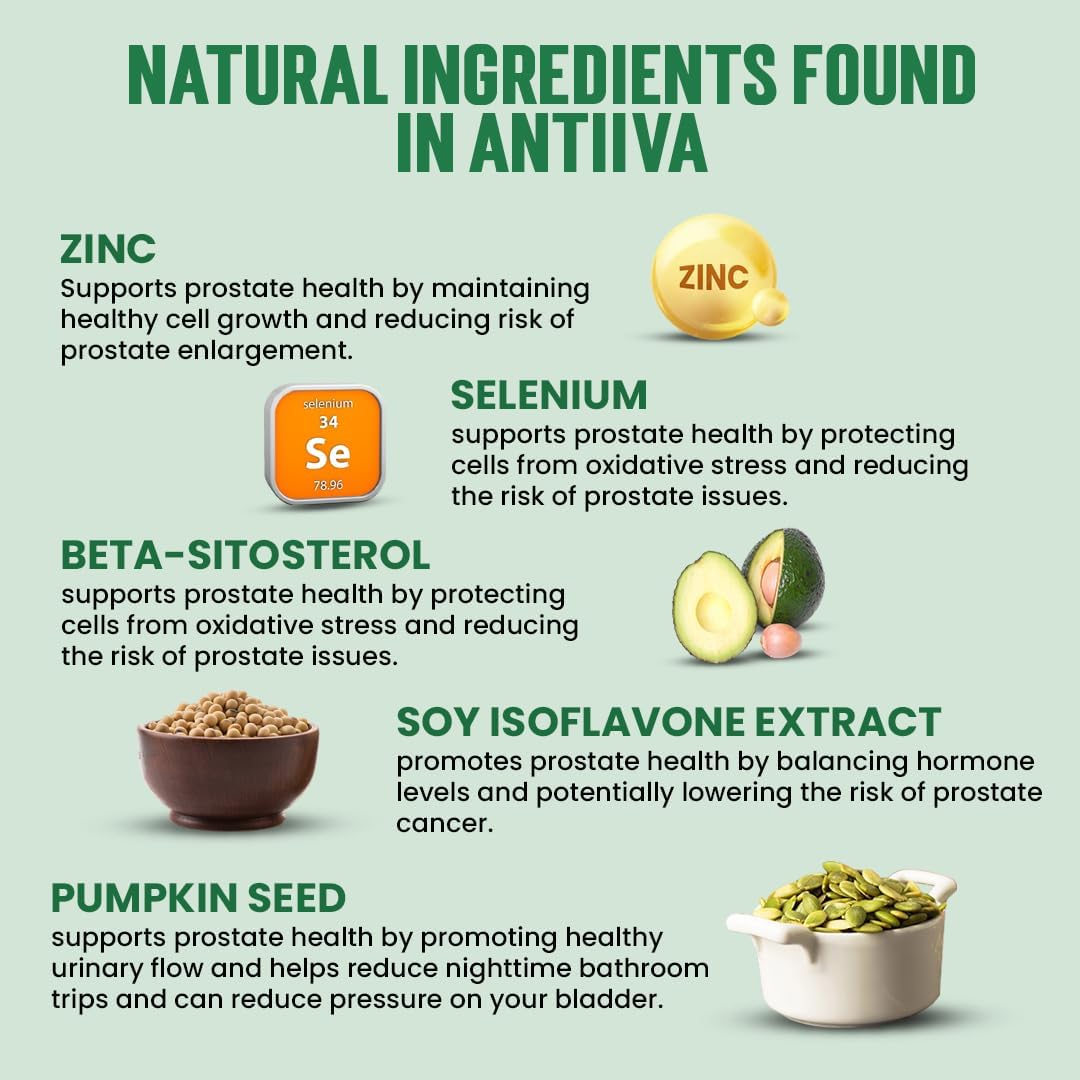 Natural Bladder Support for Men - Antiiva Men's Formula Supplement | 60 Tablets with Pumpkin Seed Powder & Herbal Ingredients | Hampstead Labs