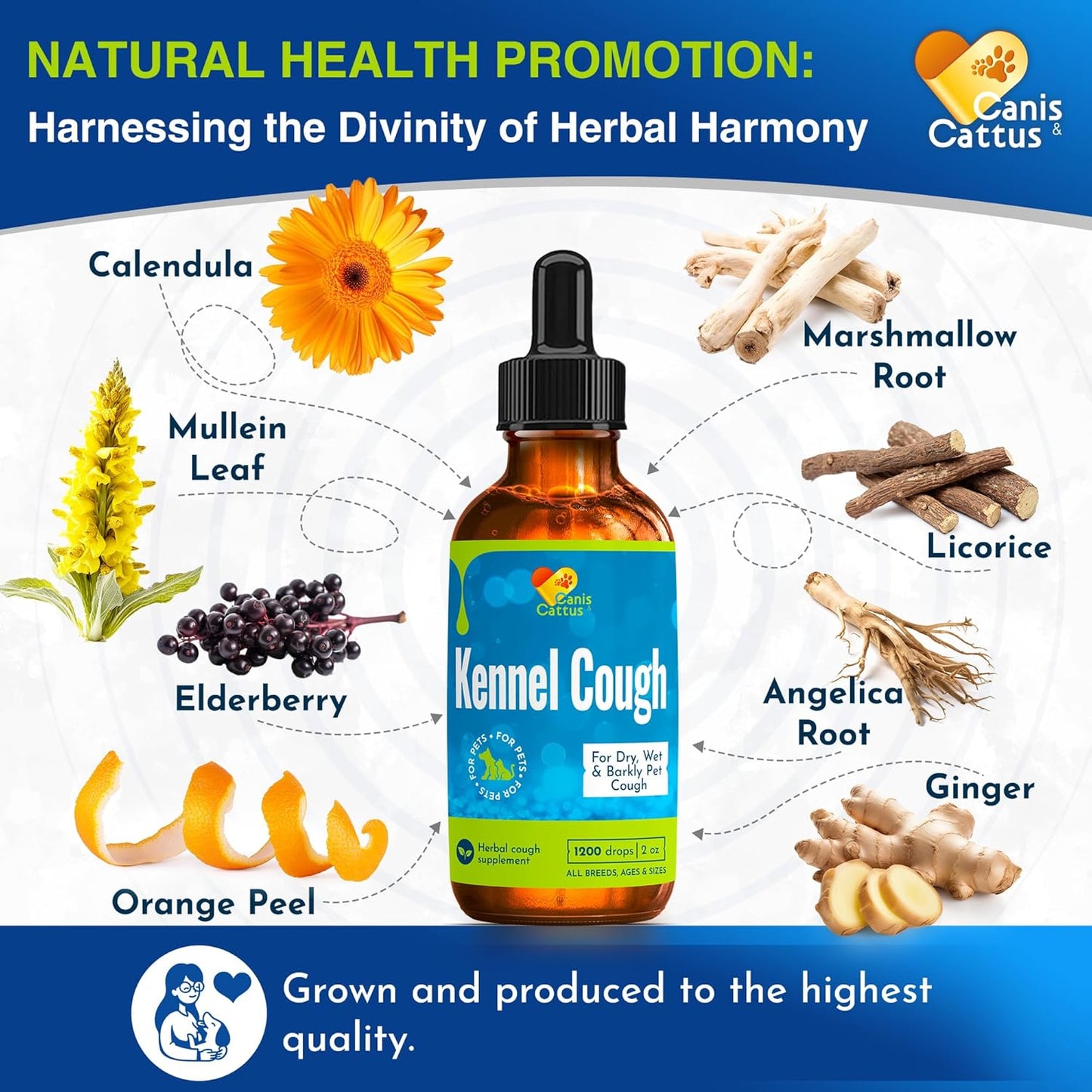 Natural Canis&Cattus Dog and Cat Cough Drops for Allergies and Respiratory Support - 2 Oz Bottle