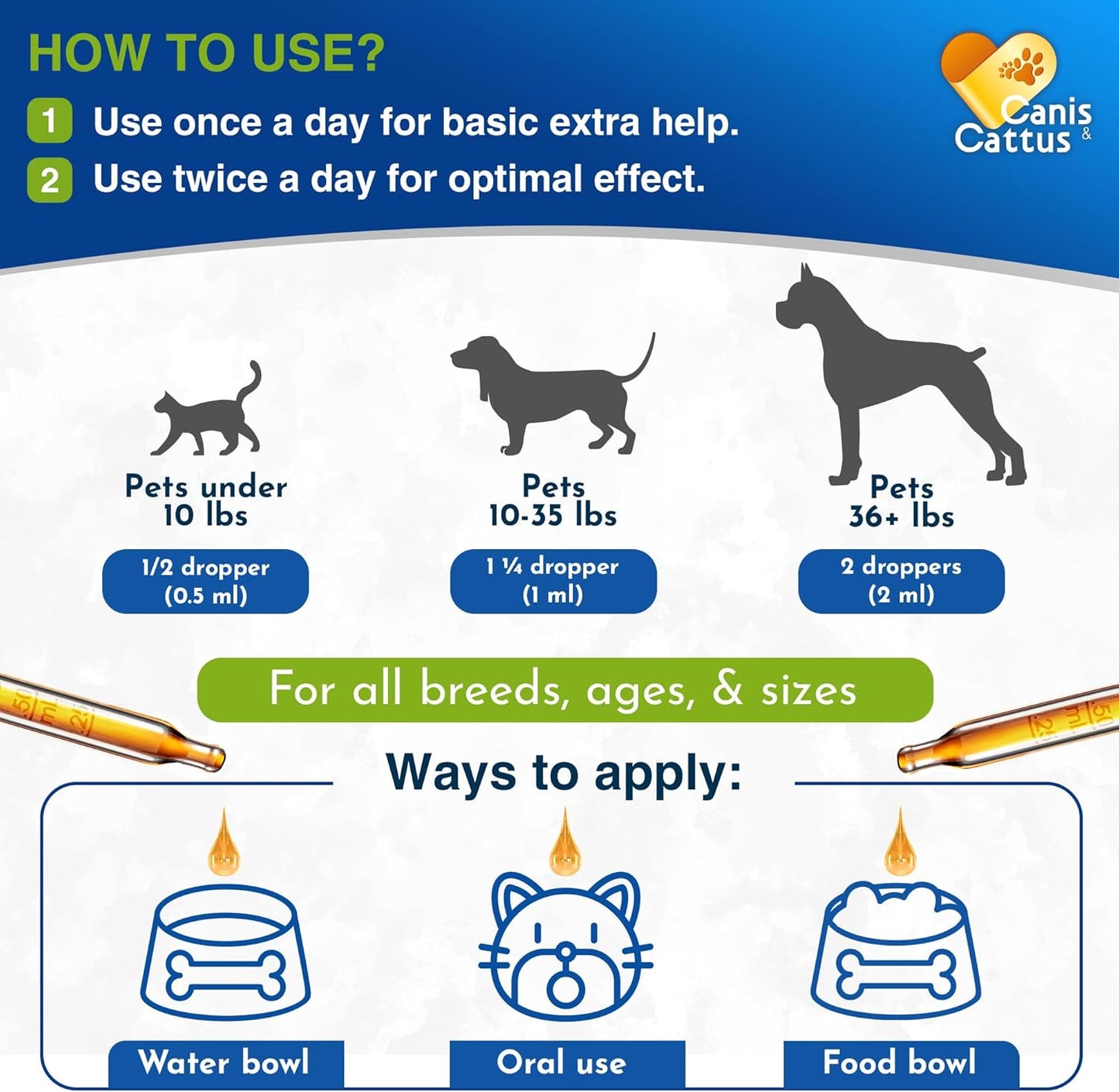 Natural Canis&Cattus Dog and Cat Cough Drops for Allergies and Respiratory Support - 2 Oz Bottle