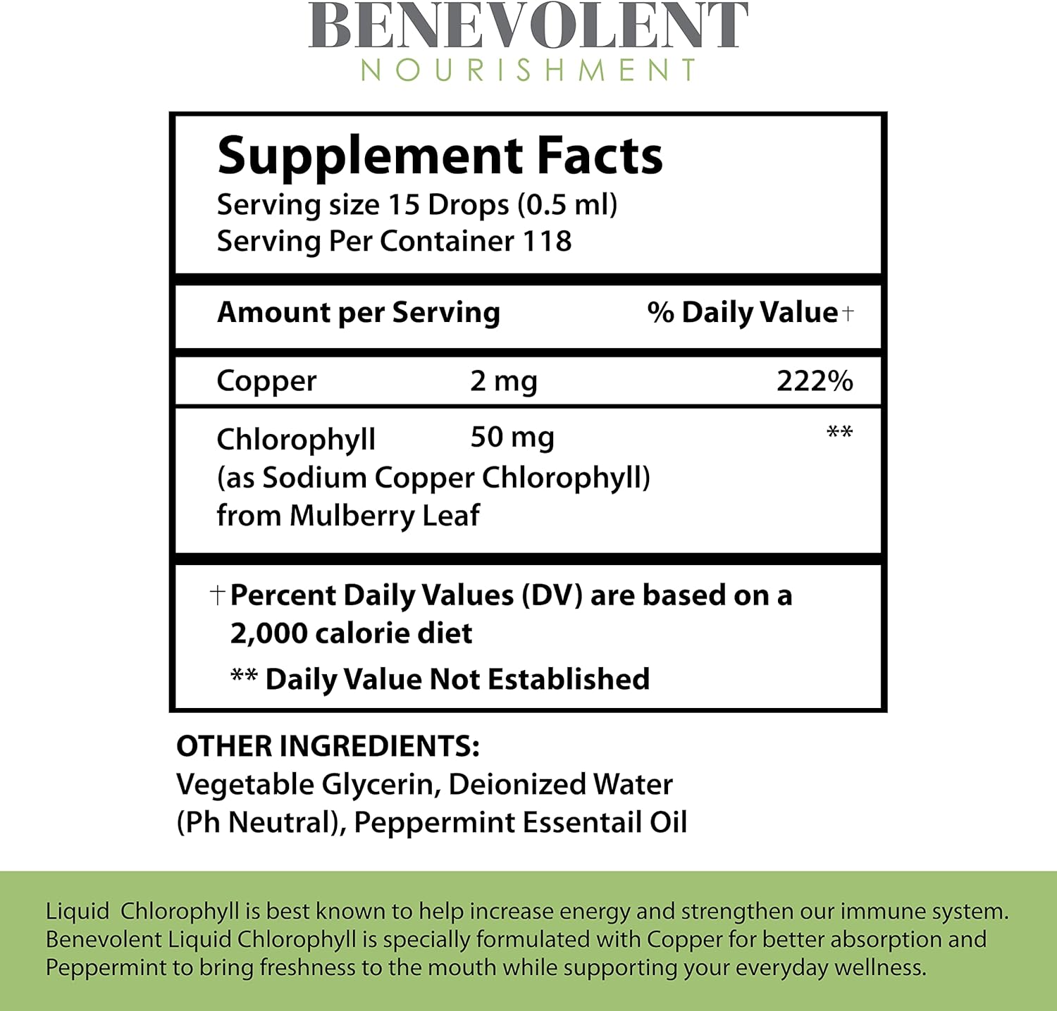 Natural Chlorophyll Liquid Drops & Women's Multivitamin - 4X Potency for Healthy Skin & Internal Deodorant - Daily Vitamins with Biotin, Calcium, Magnesium for Women