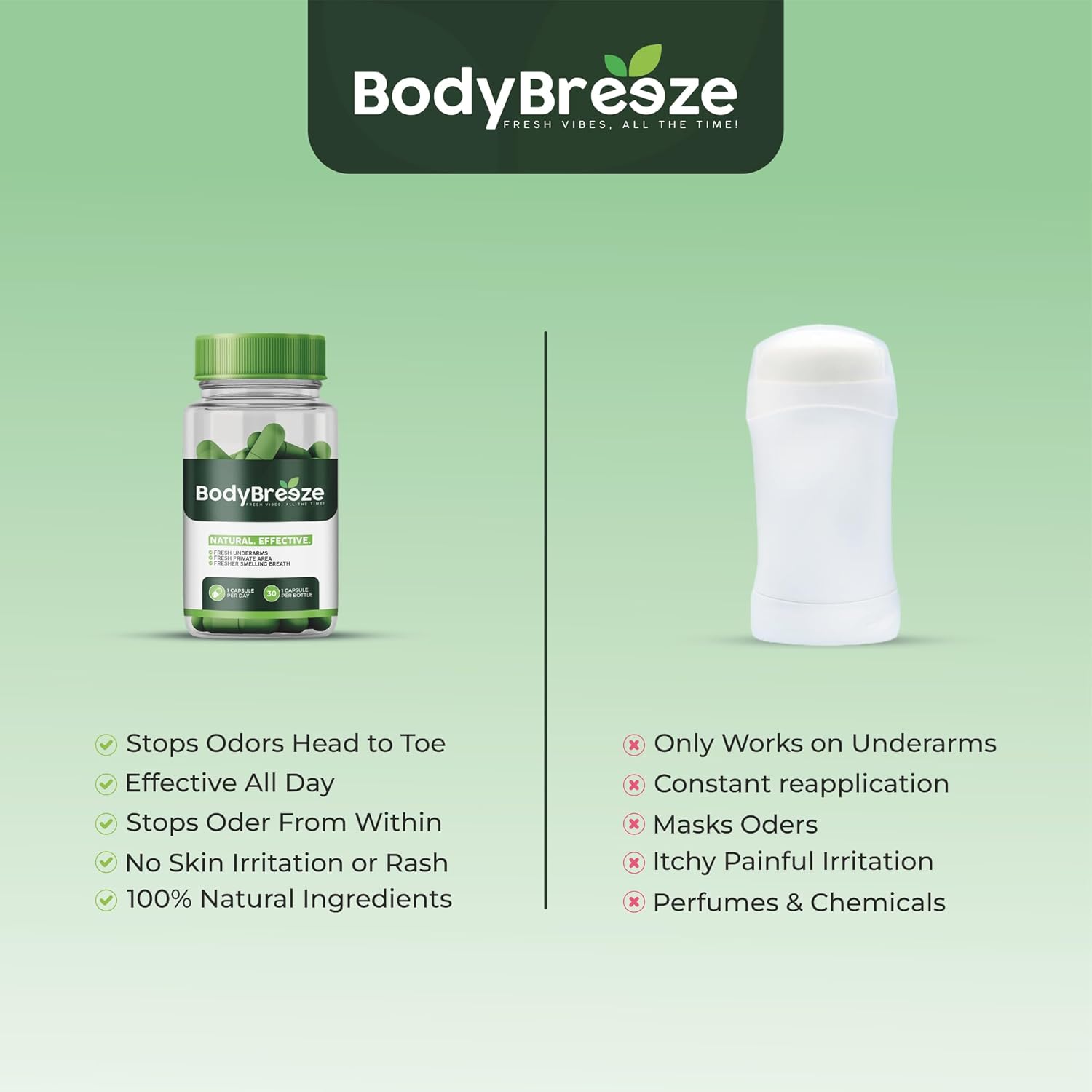 Natural Chlorophyll Supplement for Body Odor Control, Gut Health, and Fresh Breath - 60 Vegan Capsules for Detox Support and Skin Health - Odor Eliminator for Men & Women