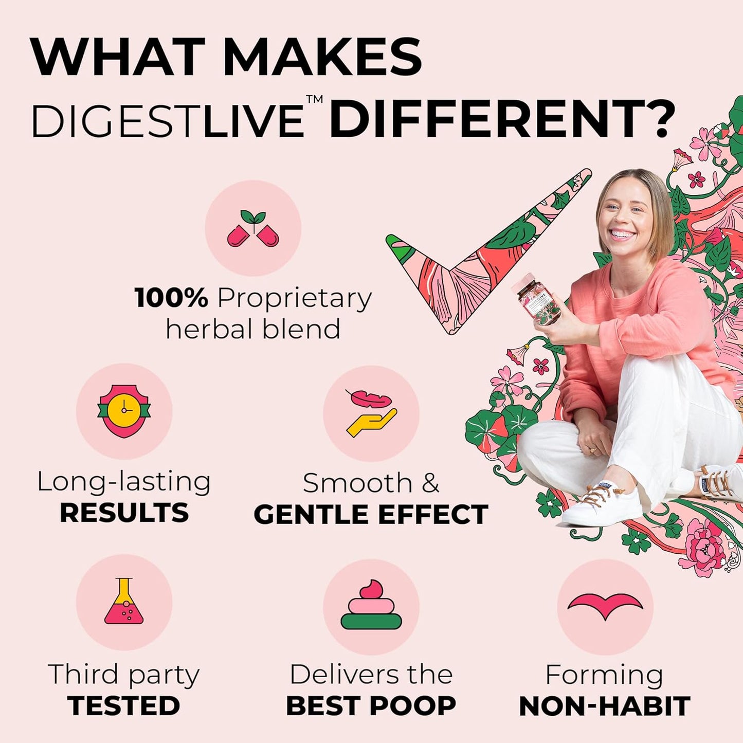 Natural Digestive Relief Capsules for Women - Gentle Laxative, Constipation, Gas, and Bloating Relief - Vegan and Gluten-Free - 100 Capsules