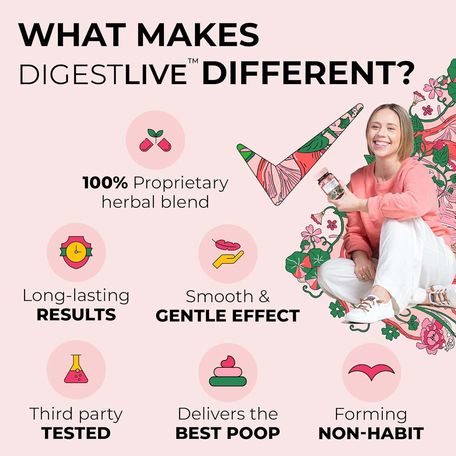 Natural Digestive Relief Capsules for Women - Gentle Laxative, Constipation, Gas, and Bloating Relief - Vegan and Gluten-Free - 100 Capsules