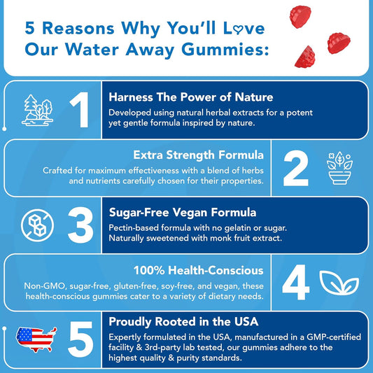 Natural Diuretic Gummies for Water Retention by GOJOY NATURALS - For Women & Men
