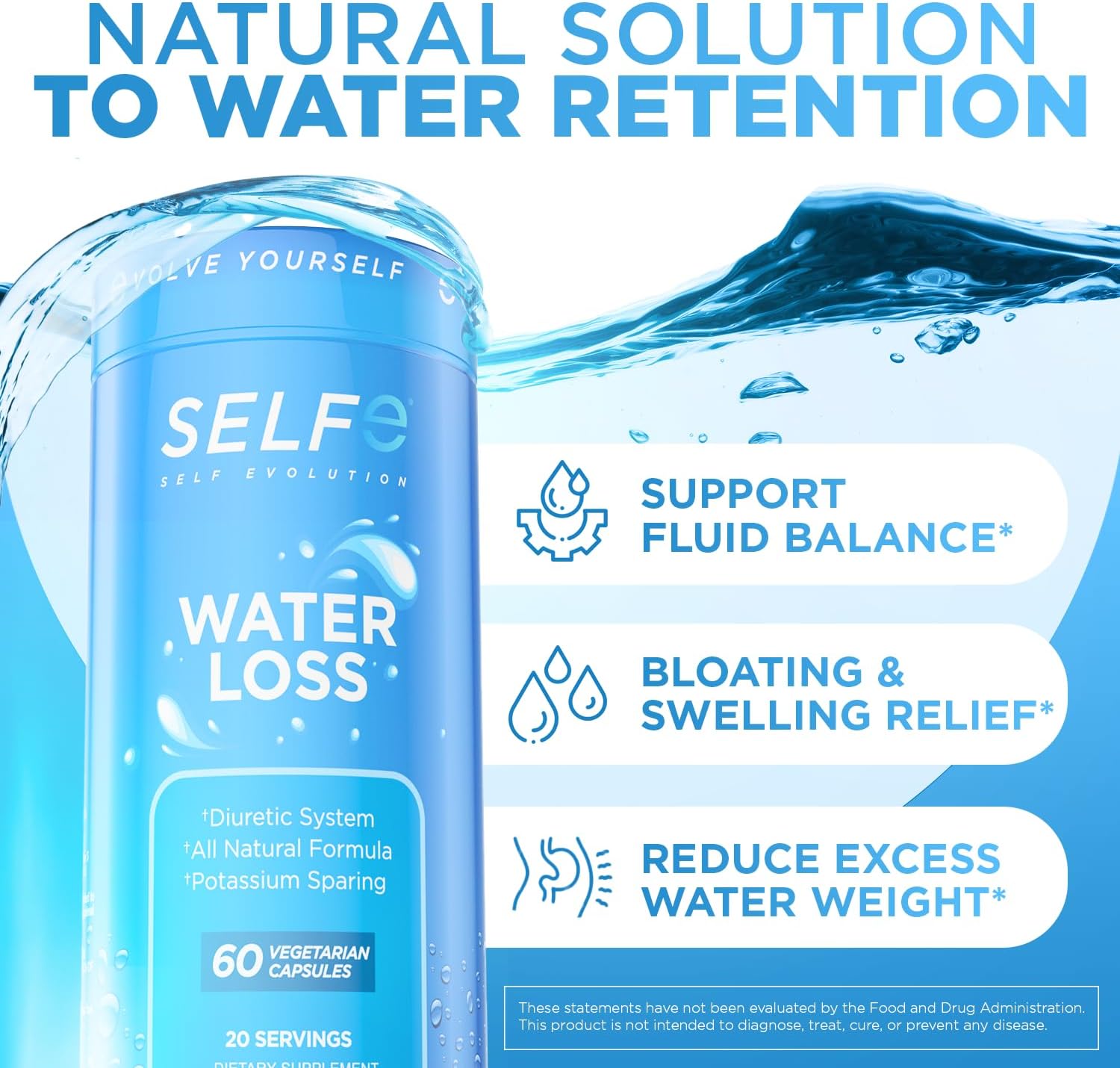 Natural Diuretic Water Pills for Fast Bloating Relief - 60 Veg Capsules for Men and Women - Selfevolve Water Loss Supplement