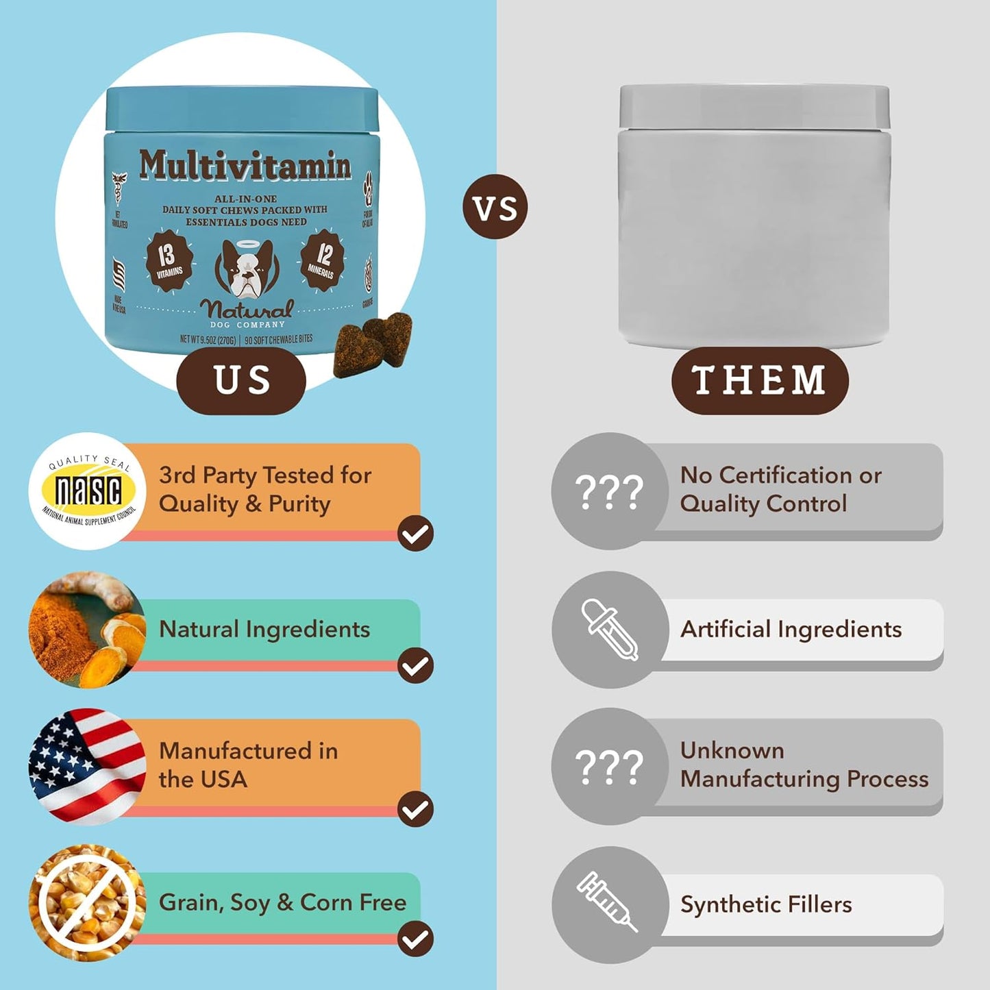 Natural Dog Company Itch Relief Bundle: Multivitamin Chews & Skin Coat Oil - Vitamins for Dogs, Itch Relief & Coat Supplement