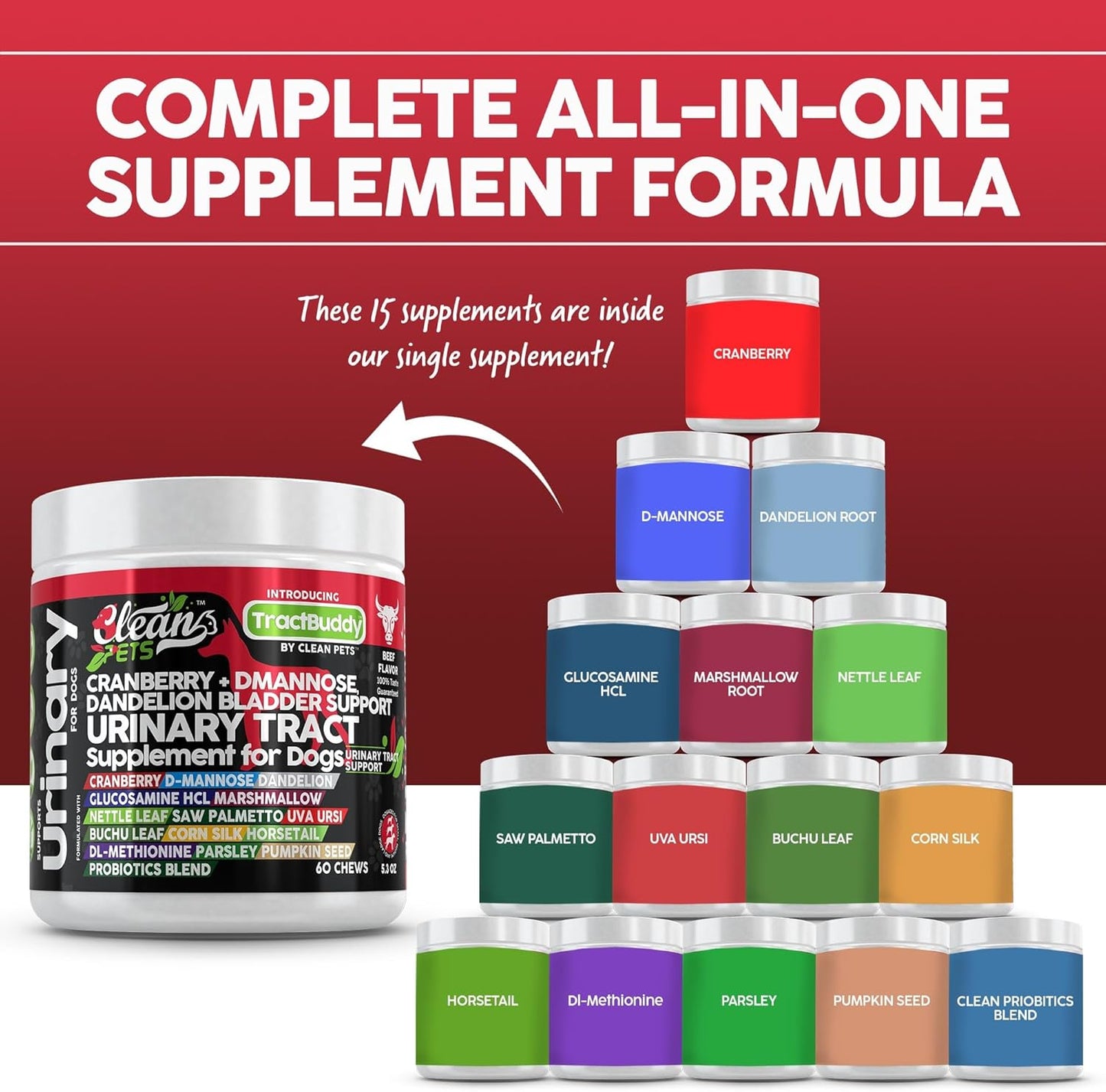 Natural Dog Urinary Tract Support with Cranberry, D-Mannose, and Herbal Ingredients for Bladder Health and UTI Prevention