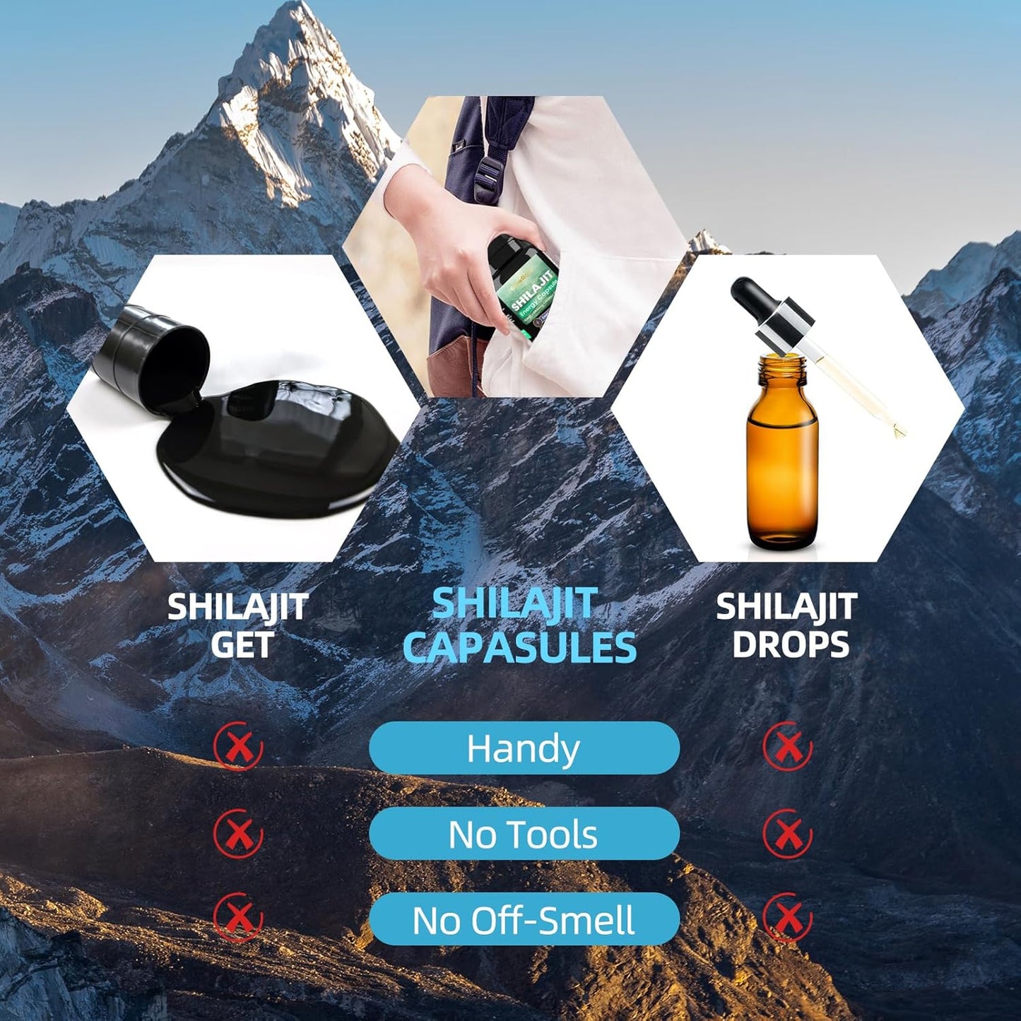 Natural Energy Boost Shilajit Capsules with Fulvic Acid, Minerals, Taurine, Vitamin C, B, Guarana Extract - 60 Capsules for Immune Health and Vitality