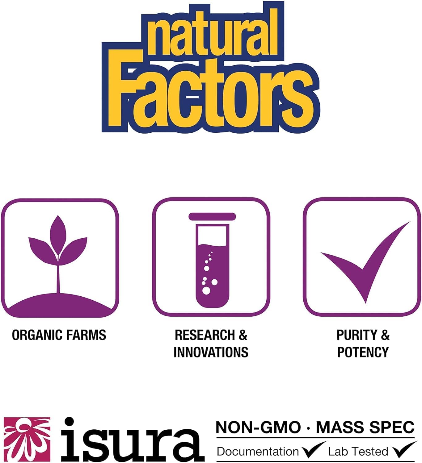 Natural Factors BlueRich Super Strength Blueberry Concentrate Softgels - Antioxidant Support for Good Health (90)