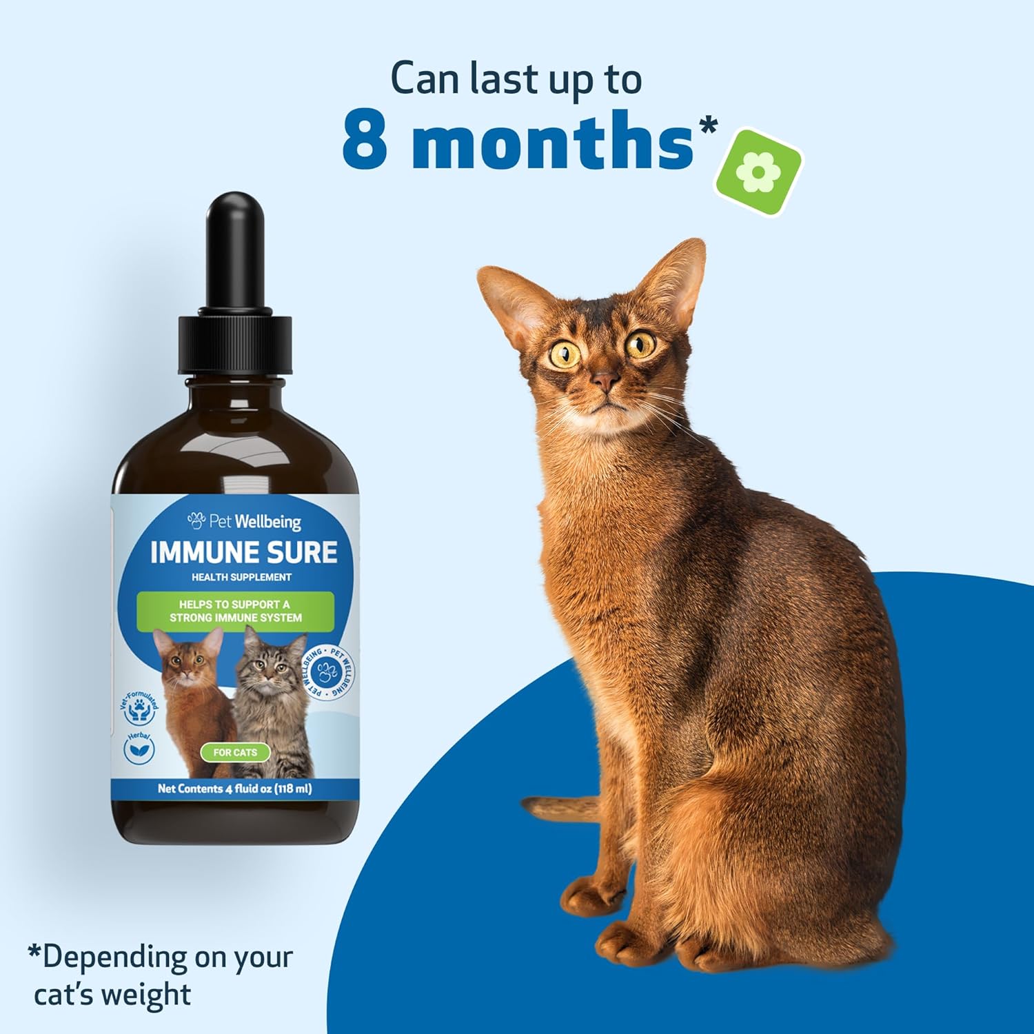 Natural Feline Immune Support Supplement - Promotes Healthy Immune System, Digestive Health, Andrographis, Echinacea, Vitamin C, Zinc - Veterinarian-Designed Formula 4 oz