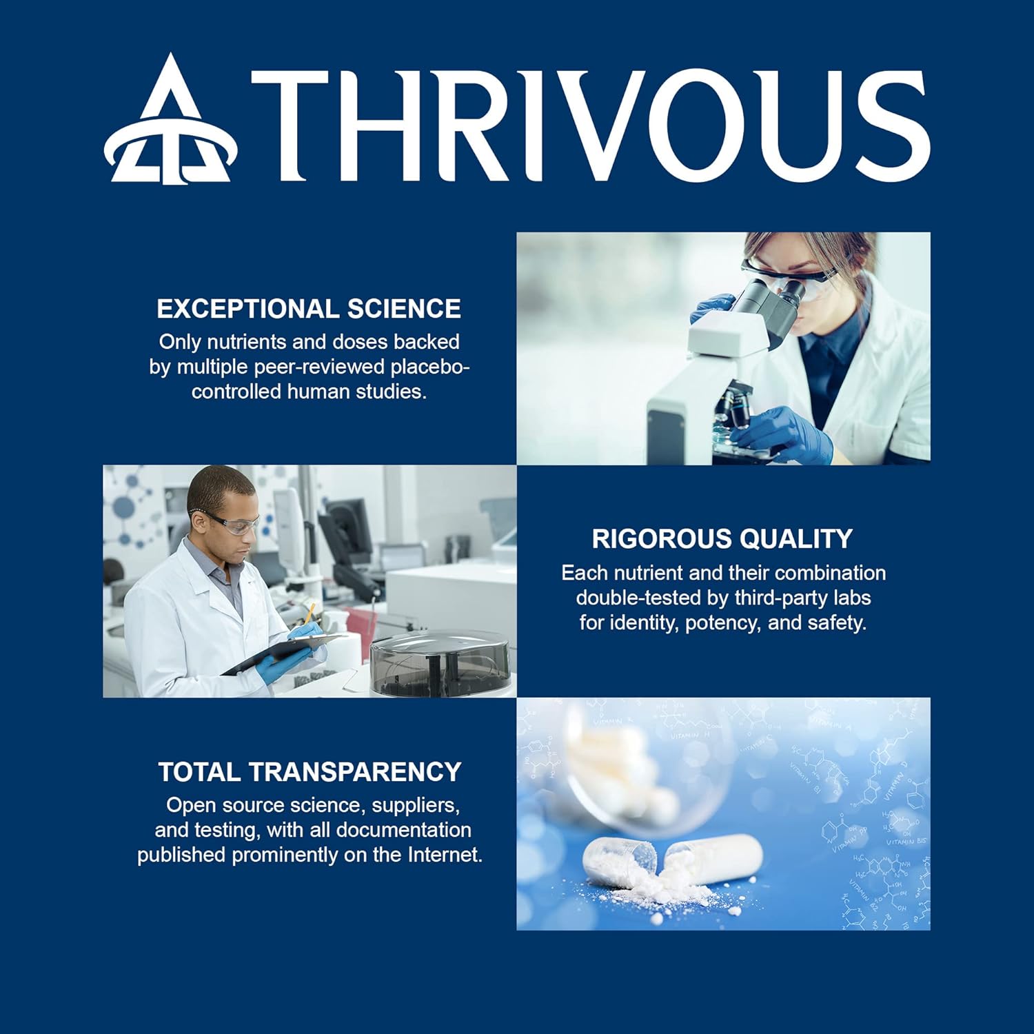 Natural Geroprotector with Berberine, Milk Thistle, CoQ10 - Enhance Cell & DNA Function for Better Aging - 60 Capsules by Thrivous Vitality