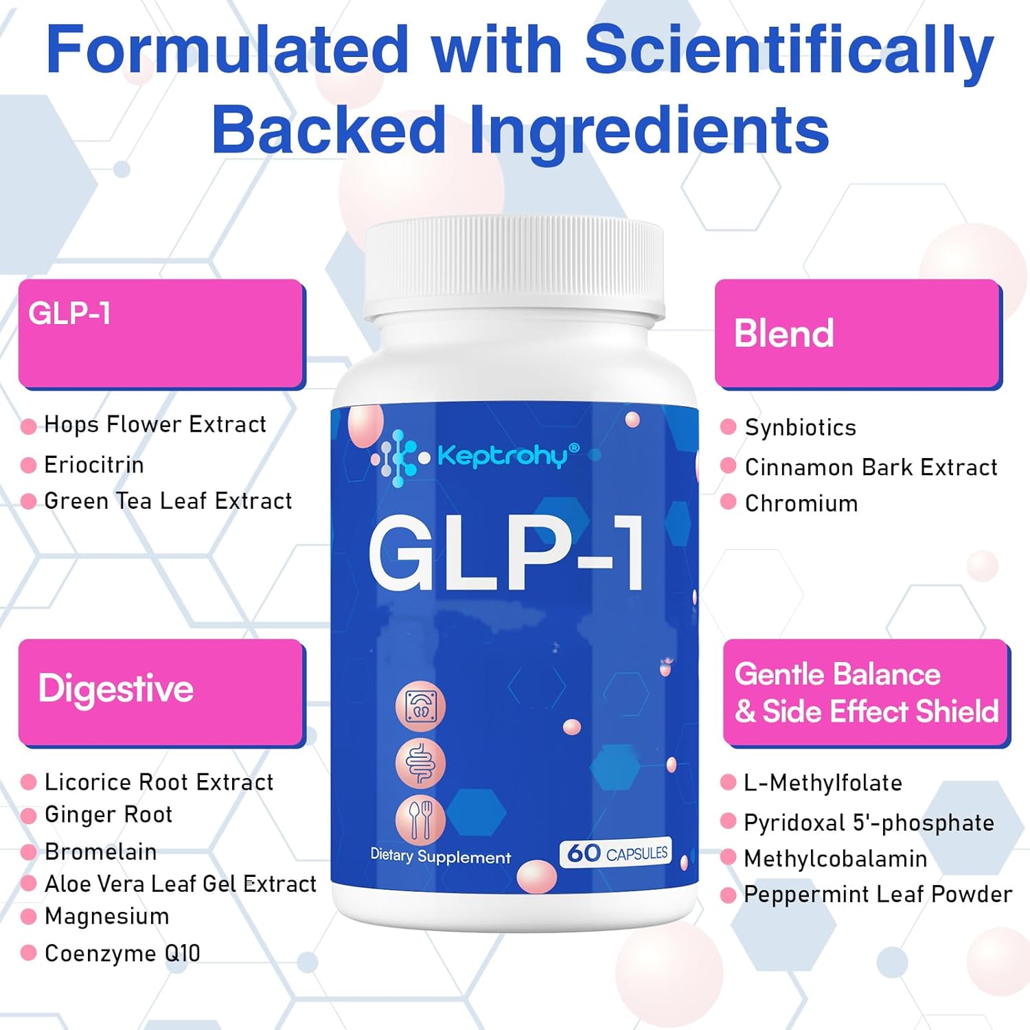 Natural GLP-1 Support Supplement with Synbiotics, Hops Extract, Eriocitrin - 120 Capsules for Men and Women
