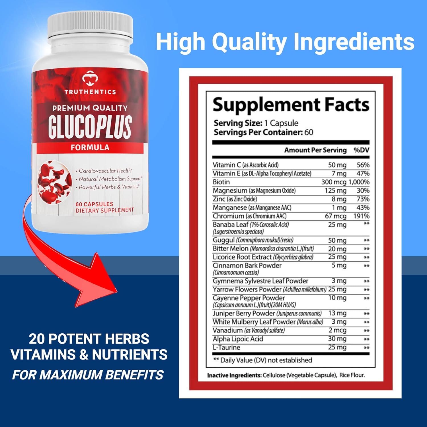 Natural GlucoPlus Supplement with 20 Herbs, Vitamins & Minerals - Cinnamon, Chromium, Vanadium - 60 Capsules