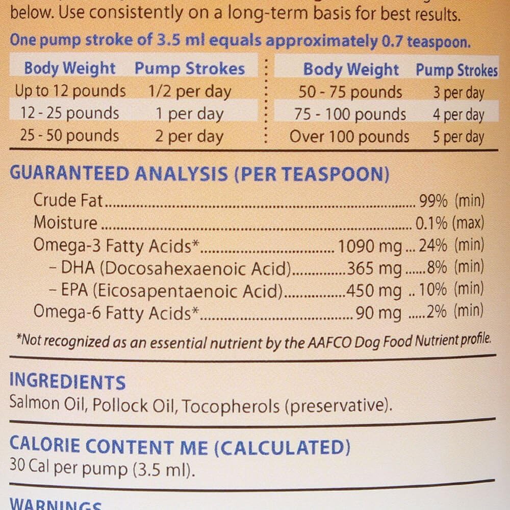 Natural Grizzly Omega Health Supplement for Dogs & Cats, Wild Salmon and Pollock Oil Blend Omega-3 Formula