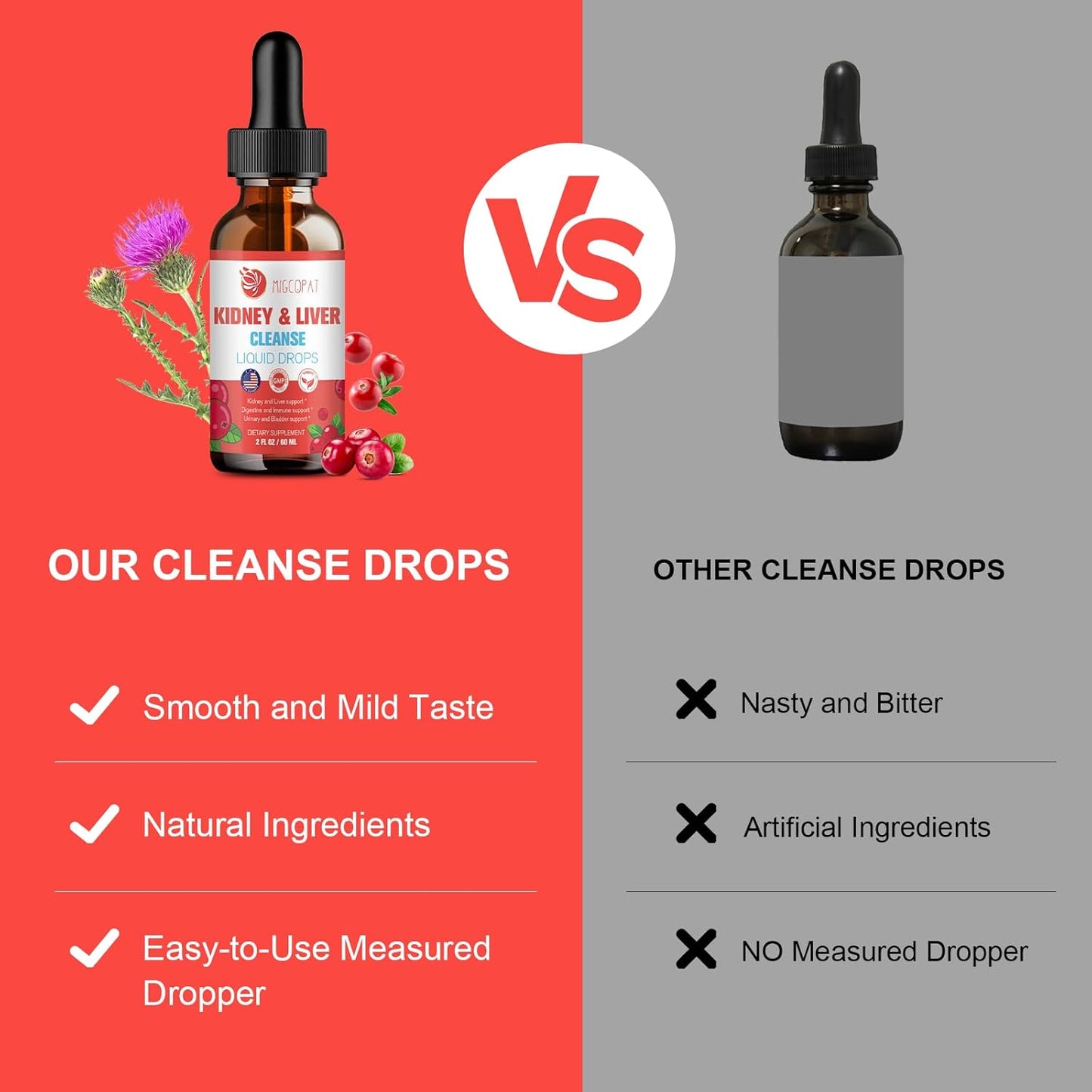 Natural Herbal Kidney and Liver Cleanse Drops with Milk Thistle, Cranberry, Artichoke - 60ml