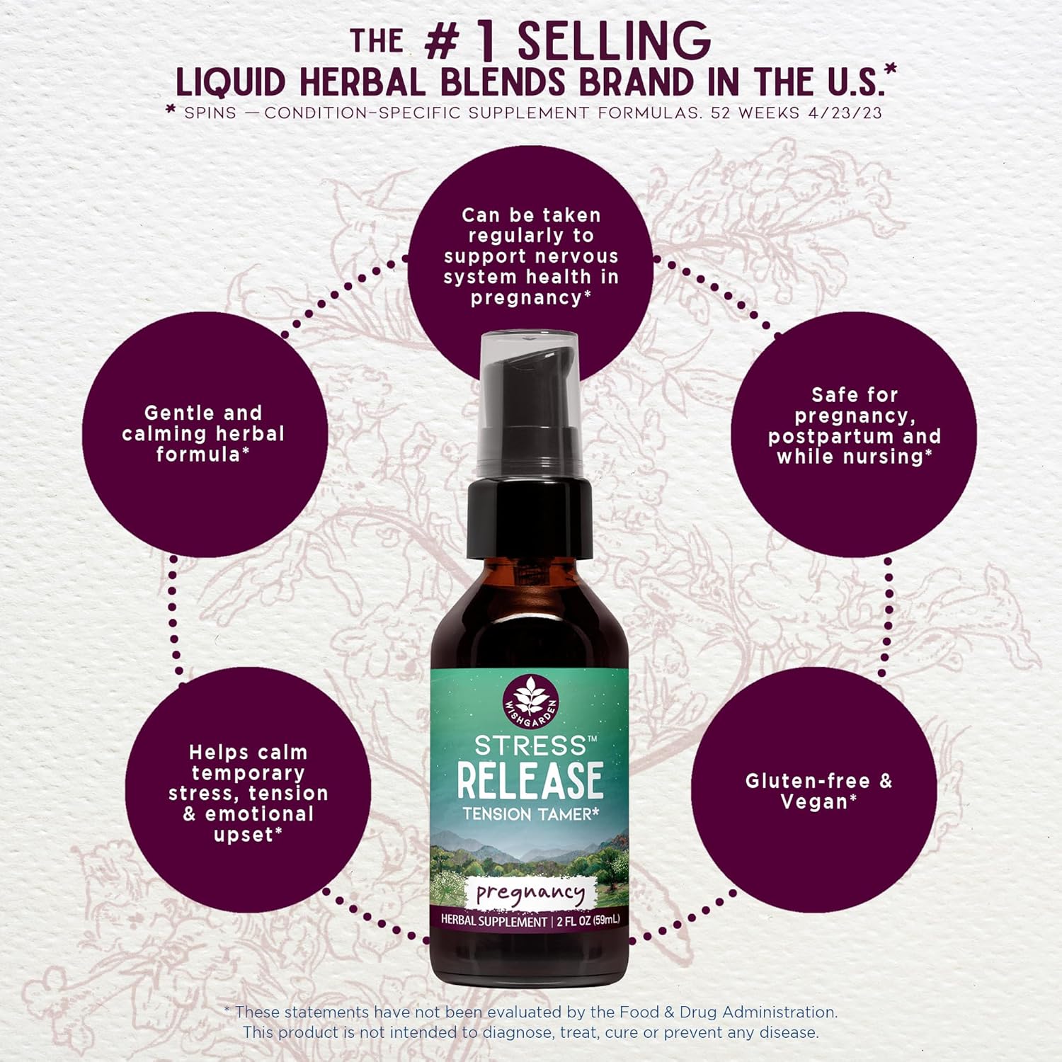 Natural Herbal Stress Relief Supplement for Pregnancy - WishGarden Herbs Stress Release with Lemon Balm & Chamomile, Supports Adrenal Health, Promotes Relaxation and Calm for Pregnancy and Postpartum, 4oz