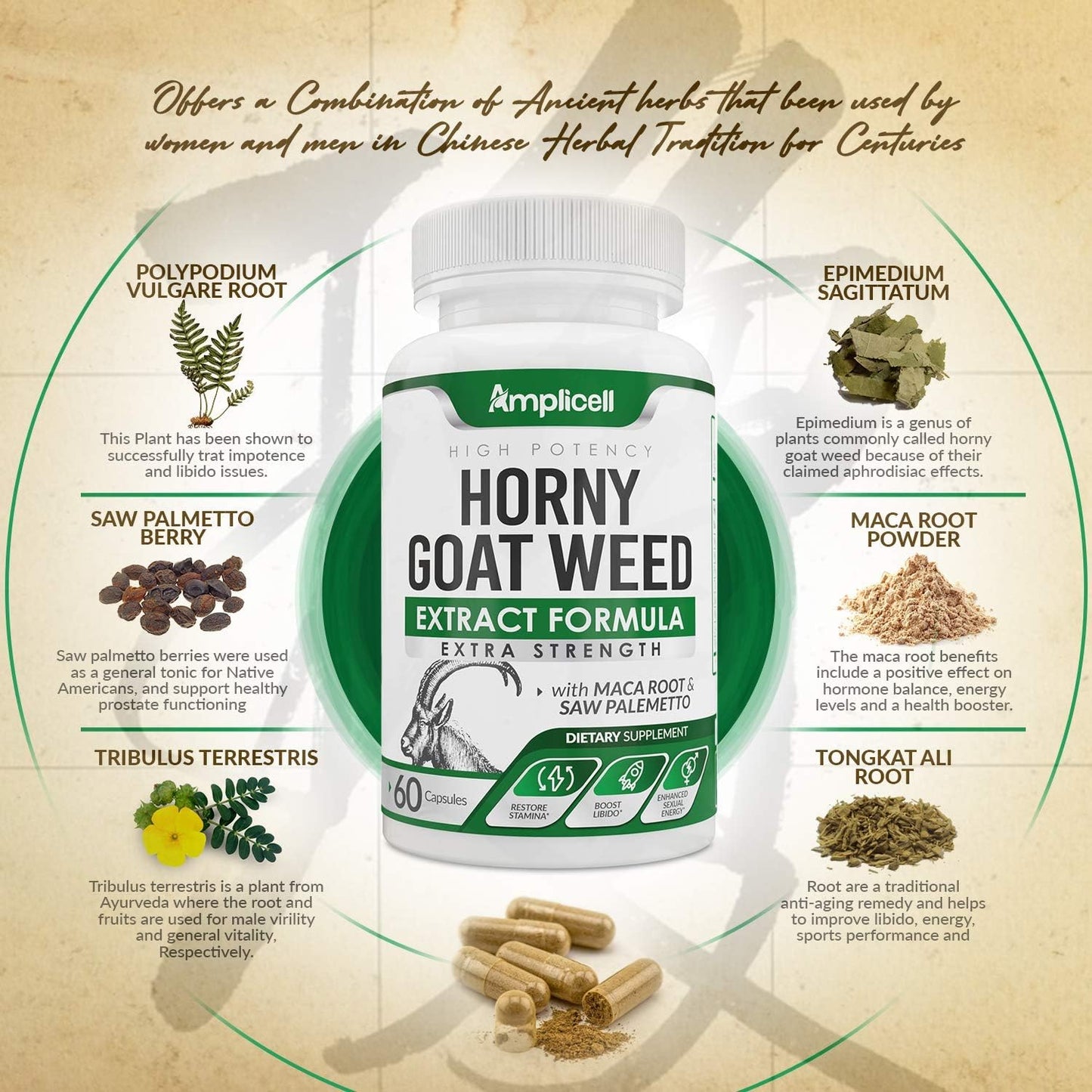 Natural Horny Goat Weed Pills with L Arginine, Tongkat Ali, Ginseng & Maca - Male & Female Enhancement - Mood & Energy Boost - 60 Capsules