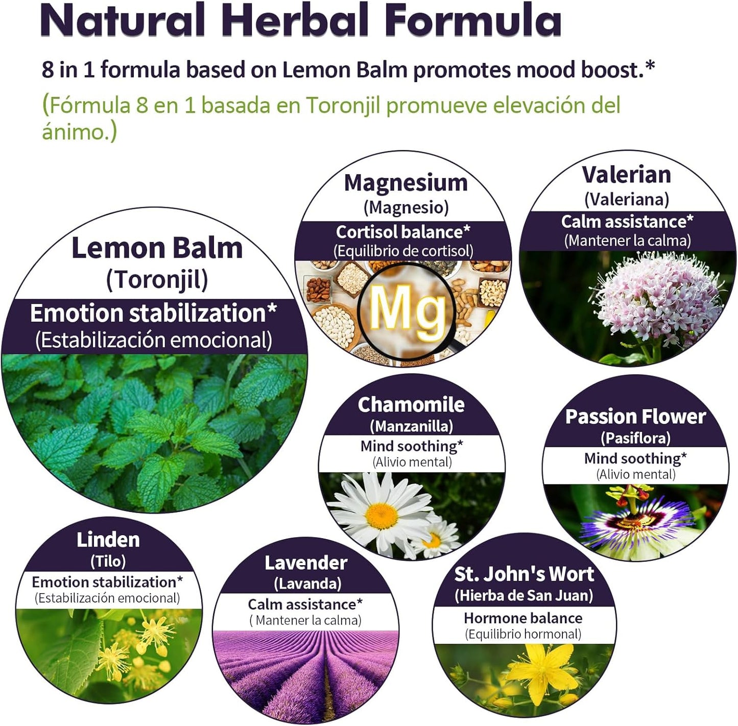 Natural Lemon Balm and Valerian Drops for Sleep and Anxiety Relief with Magnesium Citrate - Mood Boost, Cortisol Balance, Relaxation Support - 2oz