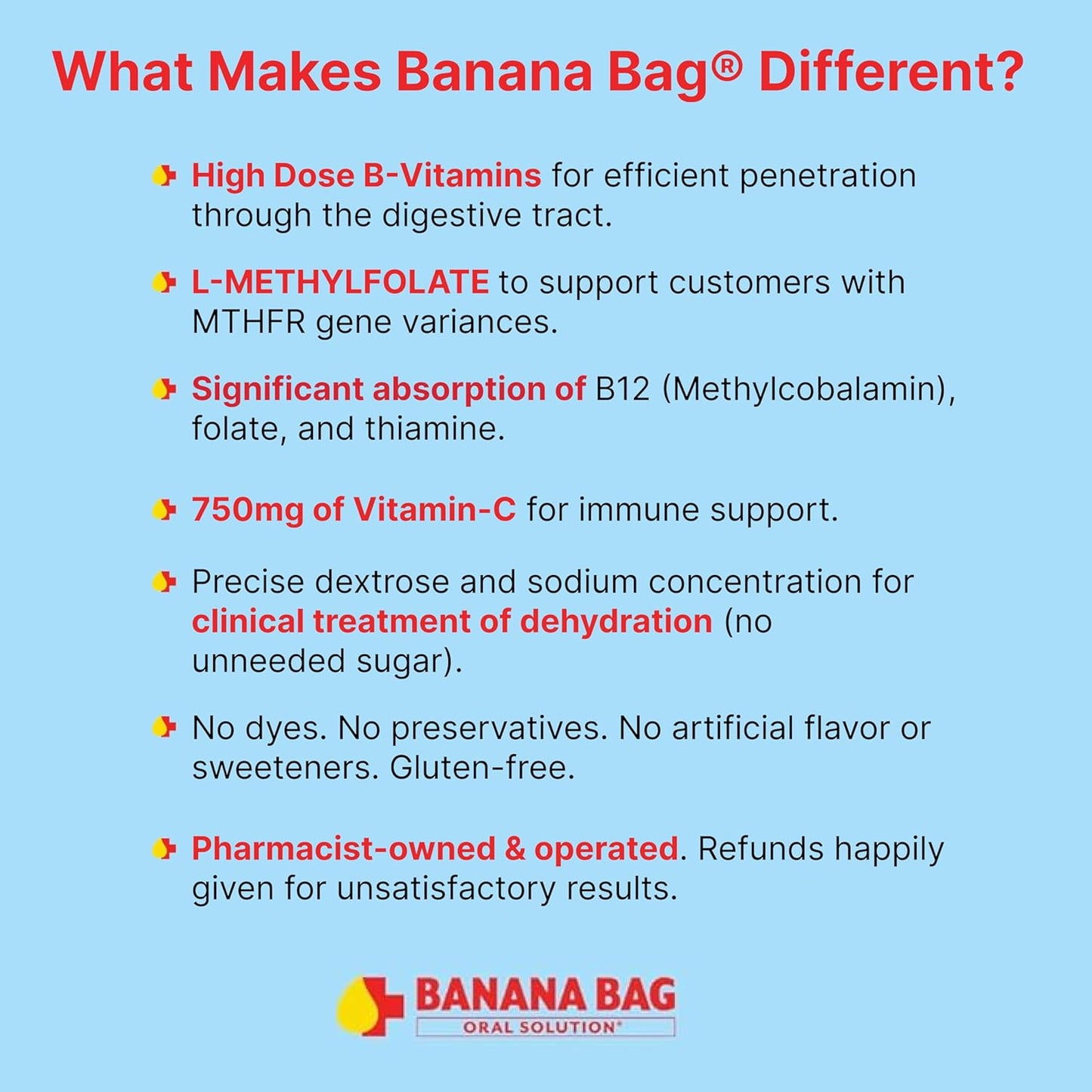 Natural Lemon-Lime Banana Bag Recovery Packets - 30 Packets for Fast Energy Boost and Rehydration - Pharmacist-Formulated with Electrolytes, Vitamin C, and B-Complex - BoostGo Australia