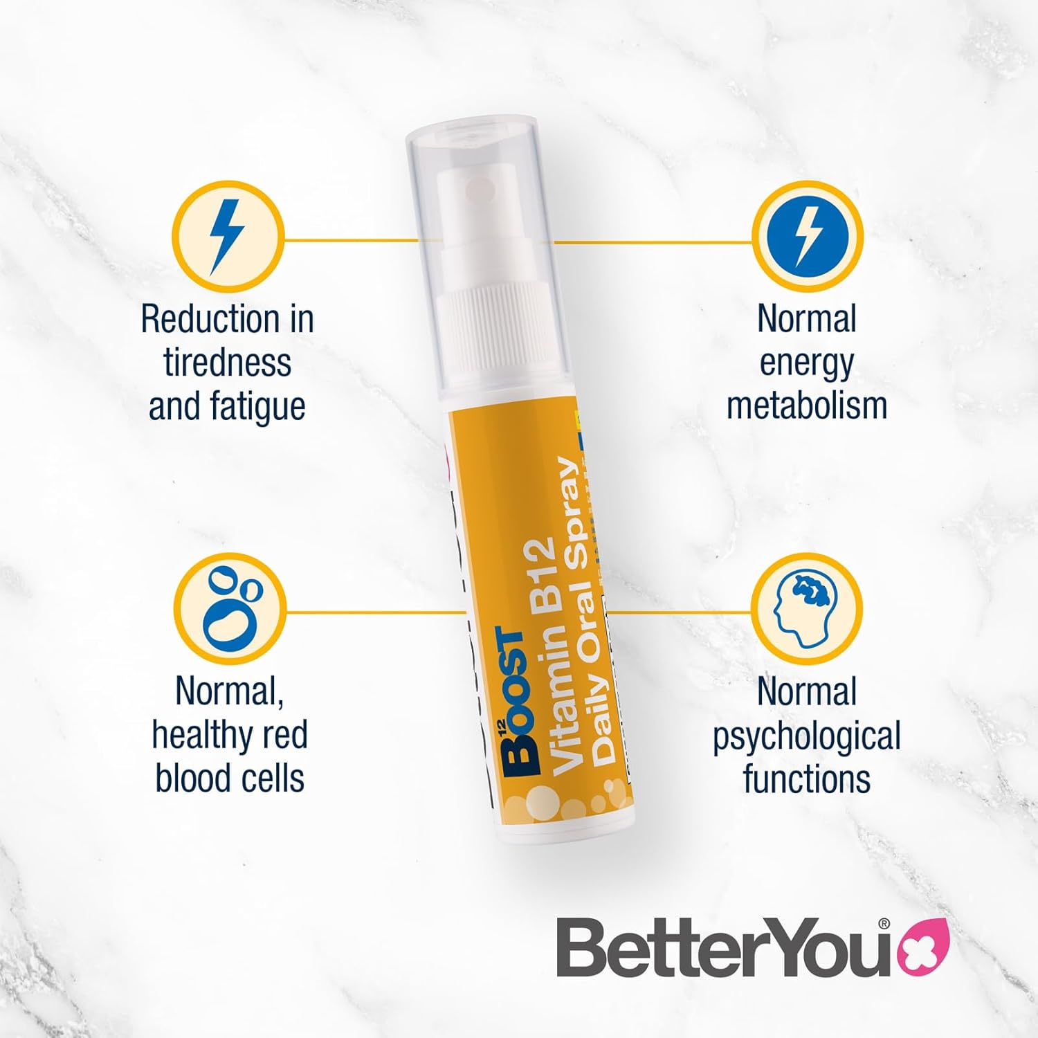 Natural Liquid Vitamin B12 Oral Spray with Green Tea and Chromium - Boost Your Daily B12 Intake - 0.85 oz