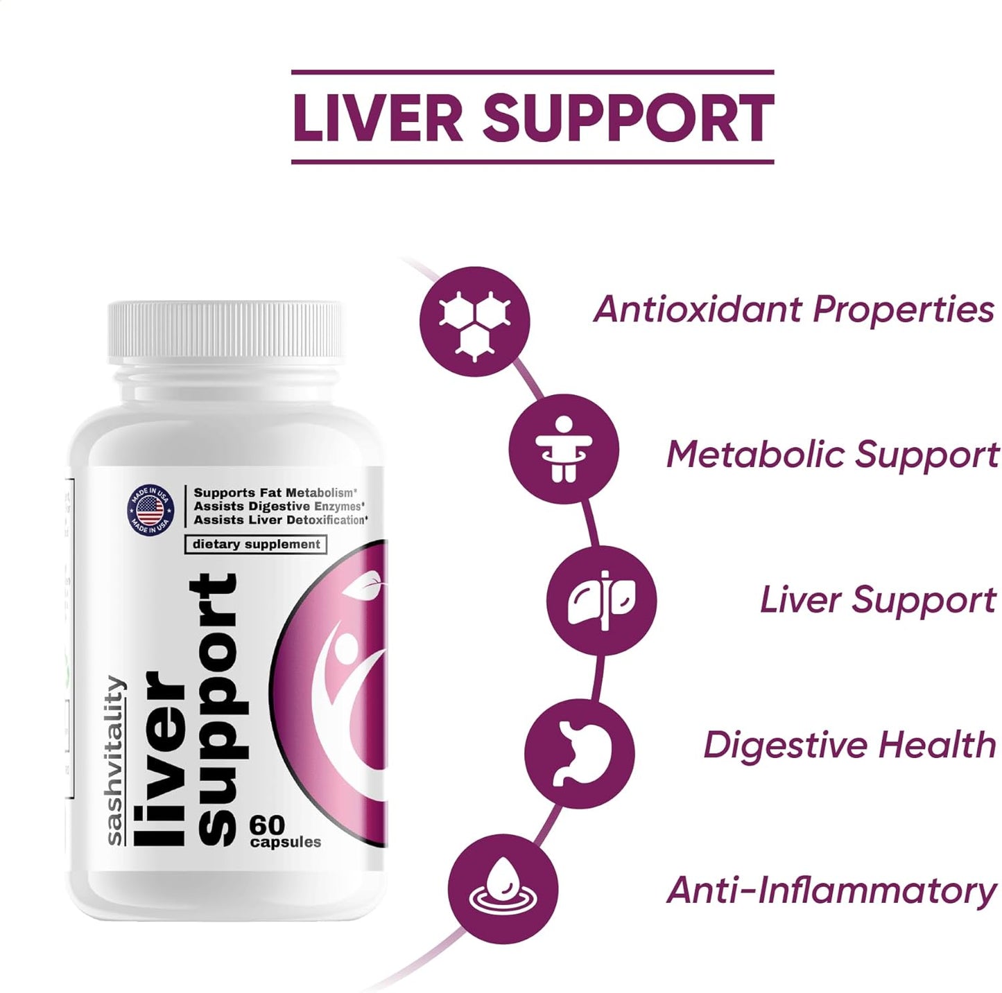 Natural Liver Support Supplement for Overall Health and Wellness - SASH Vitality