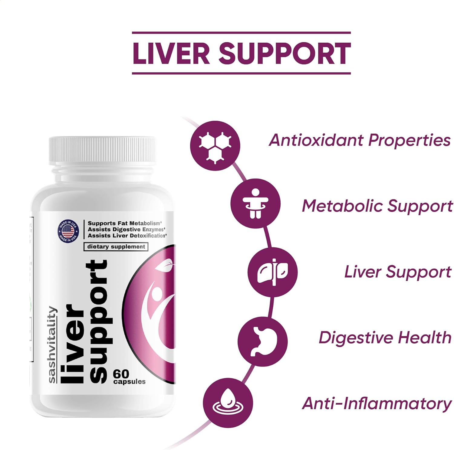 Natural Liver Support Supplement for Overall Health and Wellness - SASH Vitality
