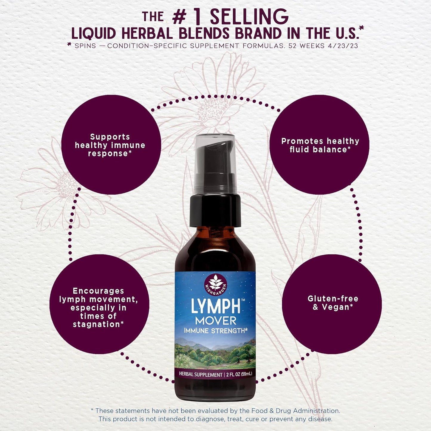Natural Lymphatic Cleanse Supplement with Echinacea for Immune Support - WishGarden Herbs Lymph Mover Immune Strength - 2oz
