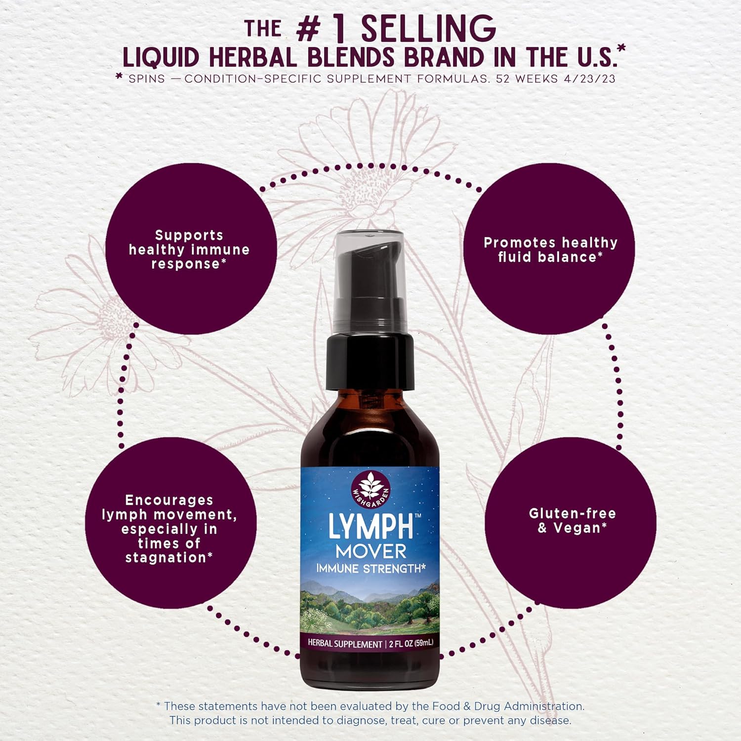 Natural Lymphatic Cleanse Supplement with Echinacea for Immune Support - WishGarden Herbs Lymph Mover Immune Strength - 2oz