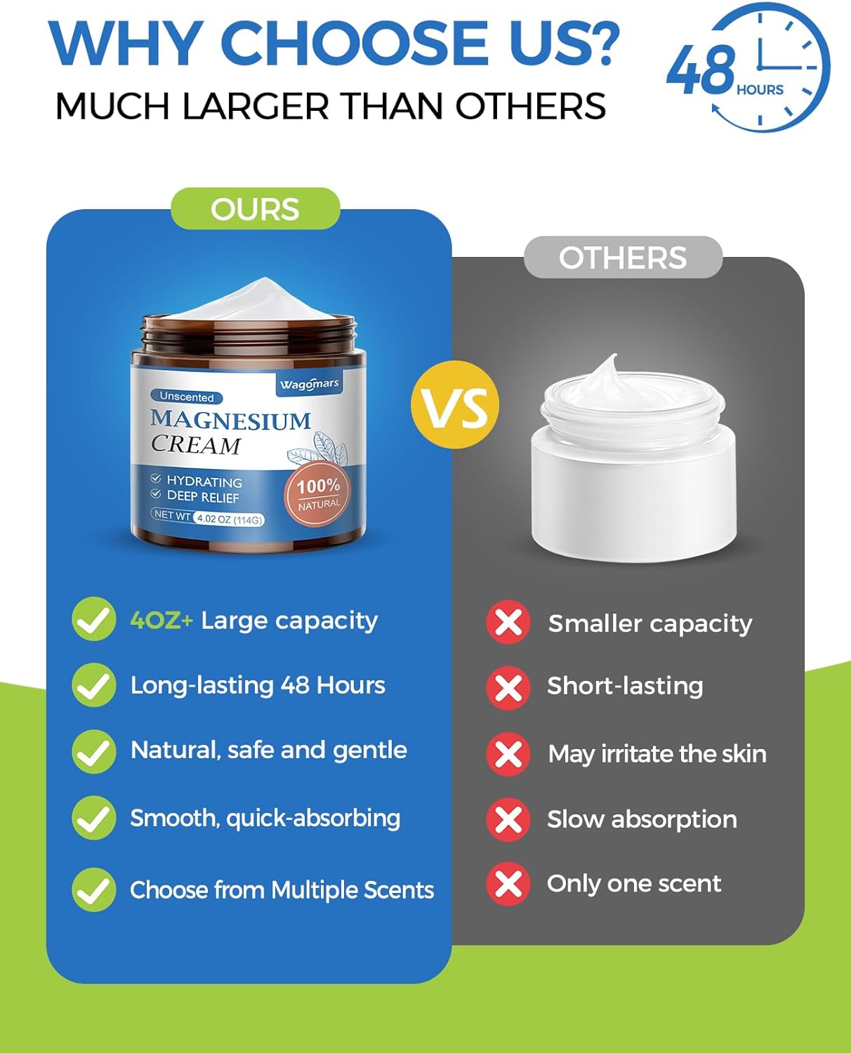 Natural Magnesium Body Butter Cream for Sleep and Muscle Relaxation - Unscented Topical Lotion for Leg Cramps and Pain Relief - Hydrating Formula Safe for Children