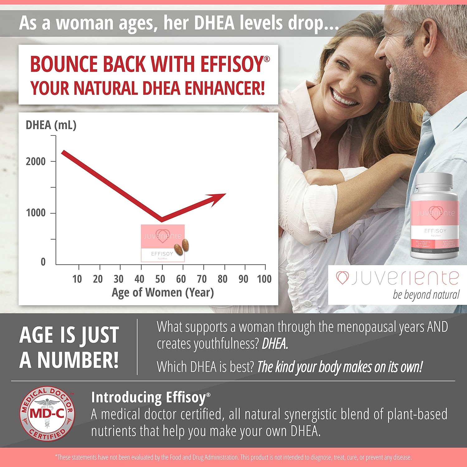 Natural Menopause Relief Supplement - Juveriente® Effisoy® AM/PM with Japanese Dietary Therapy - 60 Tablets