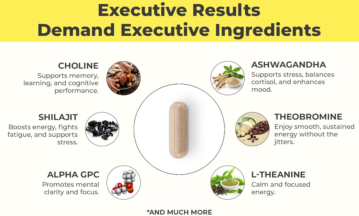 Natural Nootropic Brain Supplement for Energy and Focus - 90 Capsules