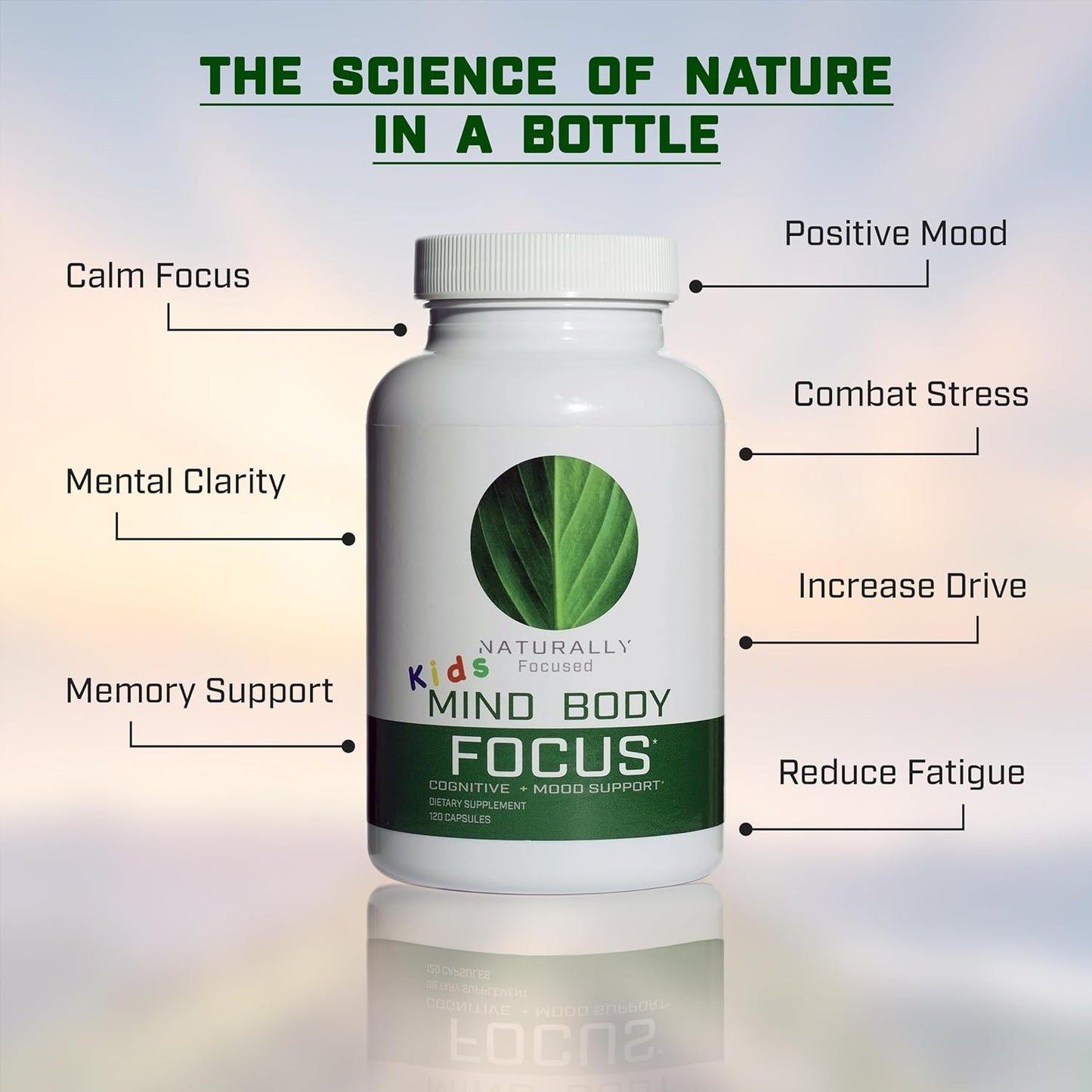 Natural Nootropic Brain Supplement for Kids - Enhances Focus, Memory, and Mood with Mucuna, Bacopa, Rhodiola, and Phosphatidylcholine