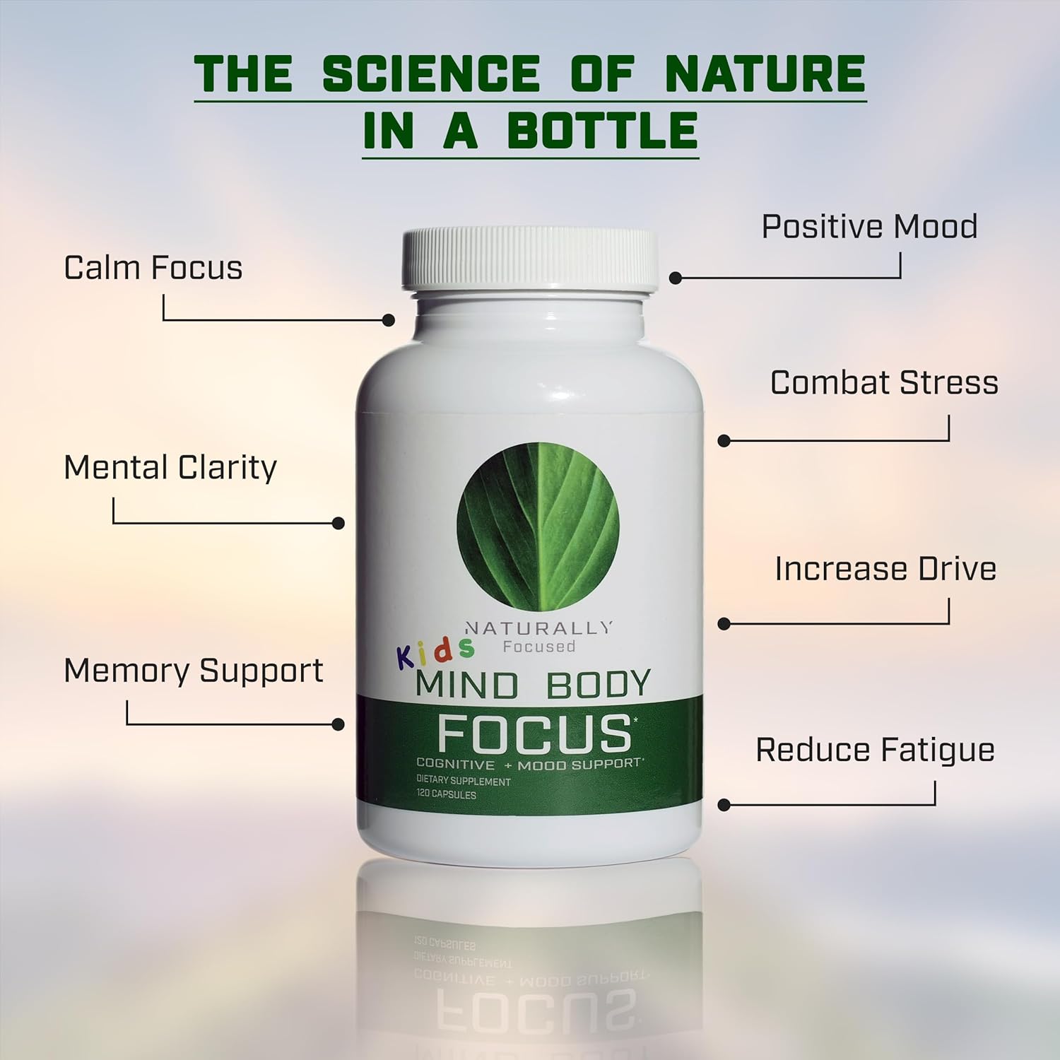 Natural Nootropic Brain Supplement for Kids - Enhances Focus, Memory, and Mood with Mucuna, Bacopa, Rhodiola, and Phosphatidylcholine
