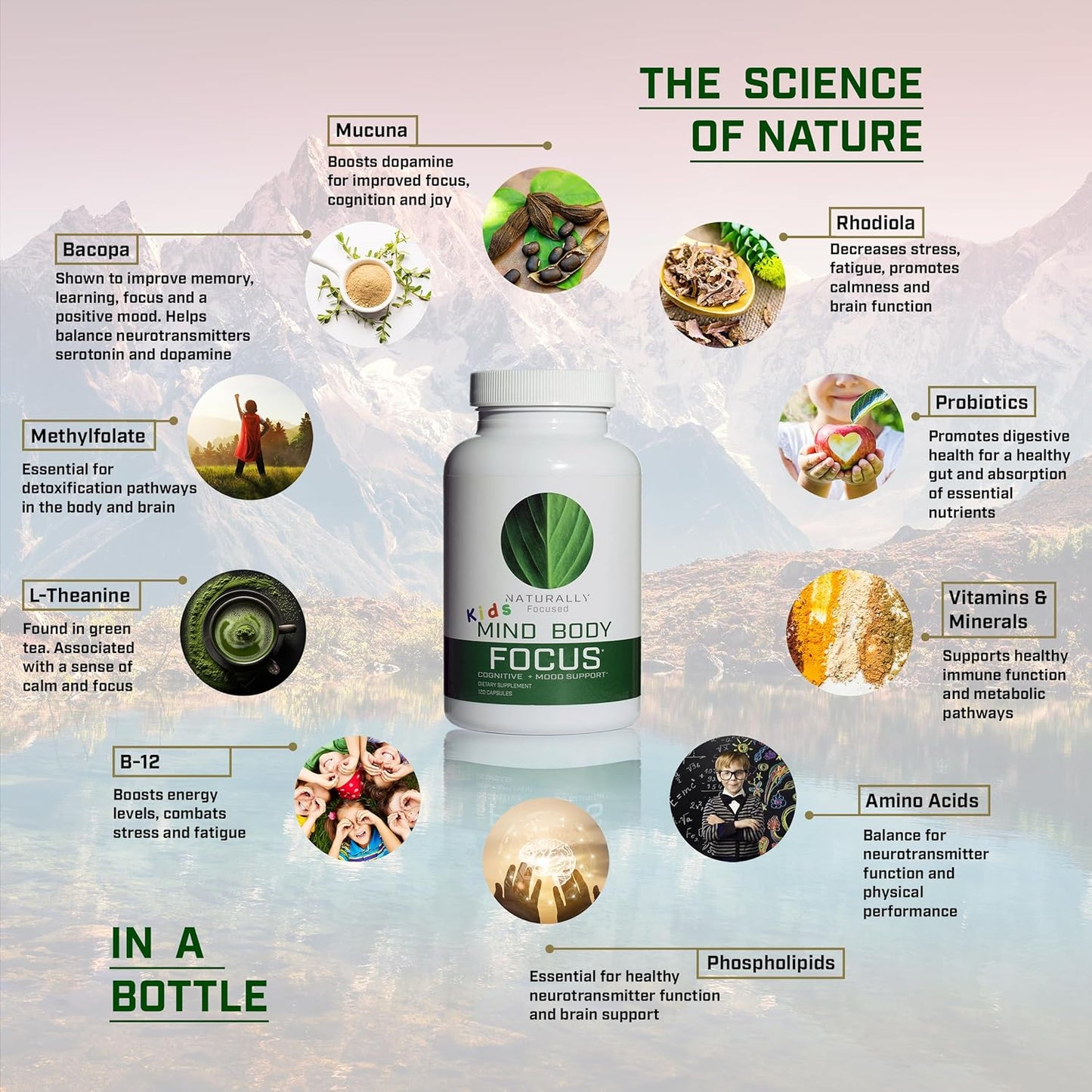 Natural Nootropic Brain Supplement for Kids - Enhances Focus, Memory, and Mood with Mucuna, Bacopa, Rhodiola, and Phosphatidylcholine