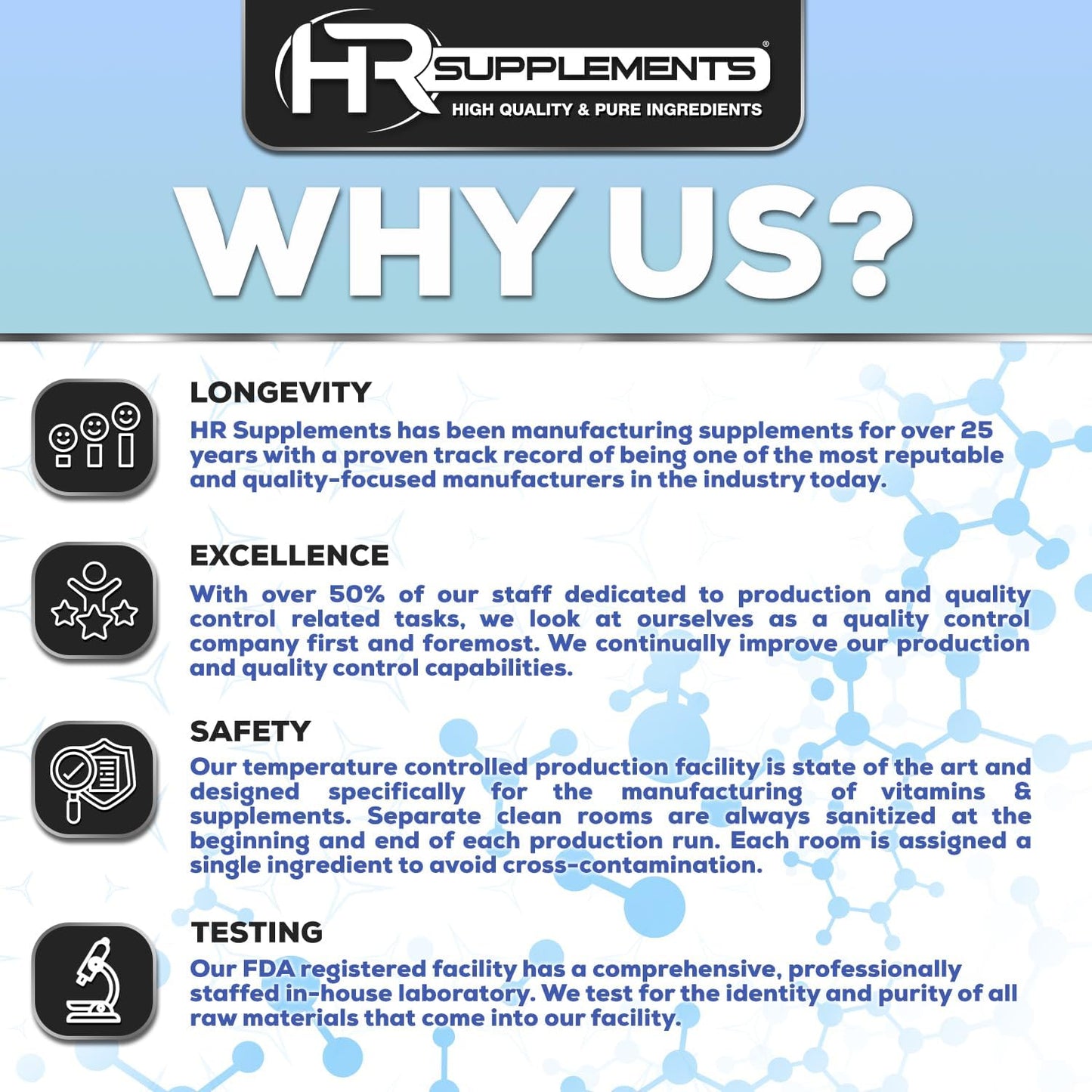 Natural Palmitoylethanolamide Capsules | 400mg | 180 Pills | Supports Natural Inflammation Relief | Lab Tested Formula