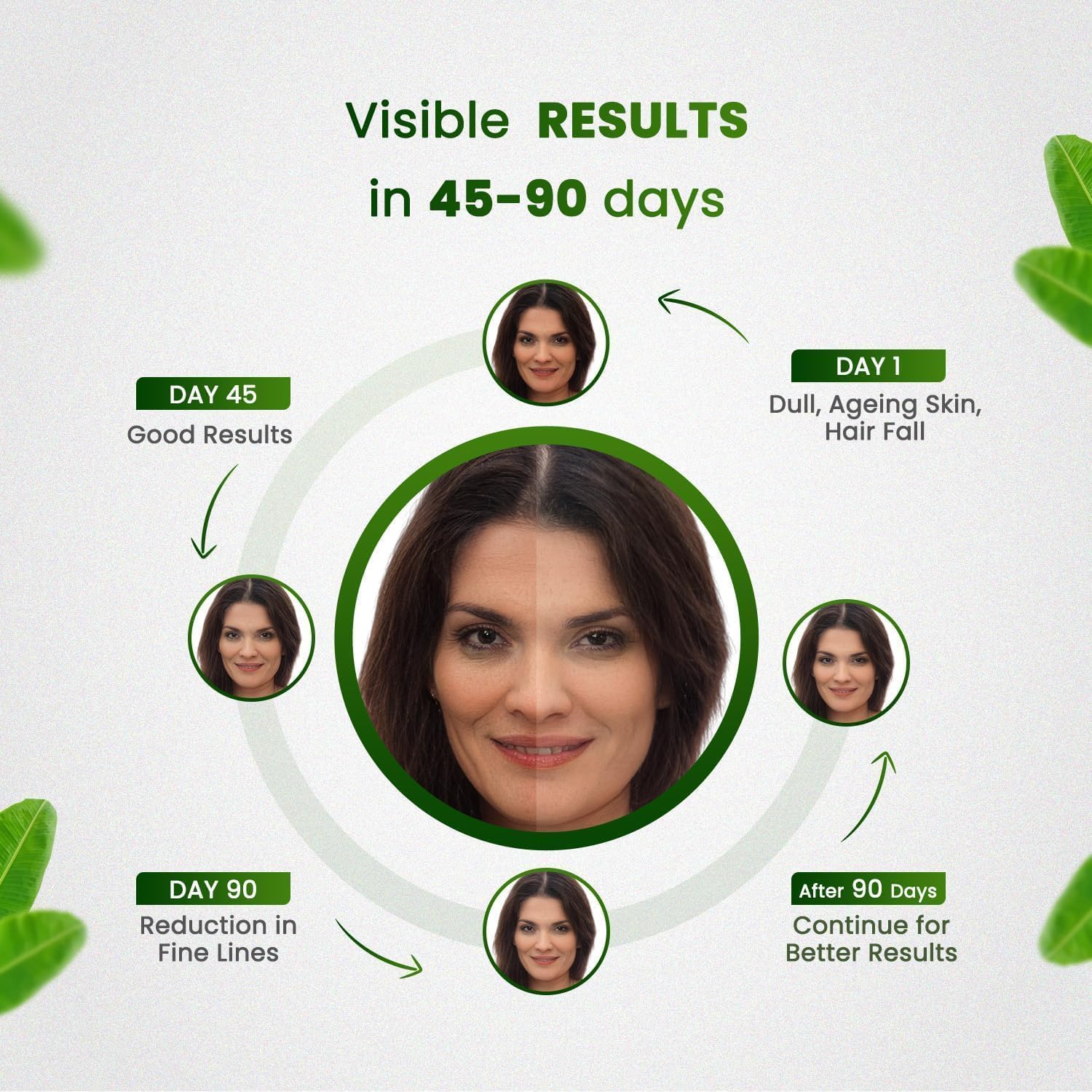 Natural Plant-Based Collagen Booster Supplement (90 Veg Capsules) - Herbal Formula with Zero Side Effects from pharmacylife