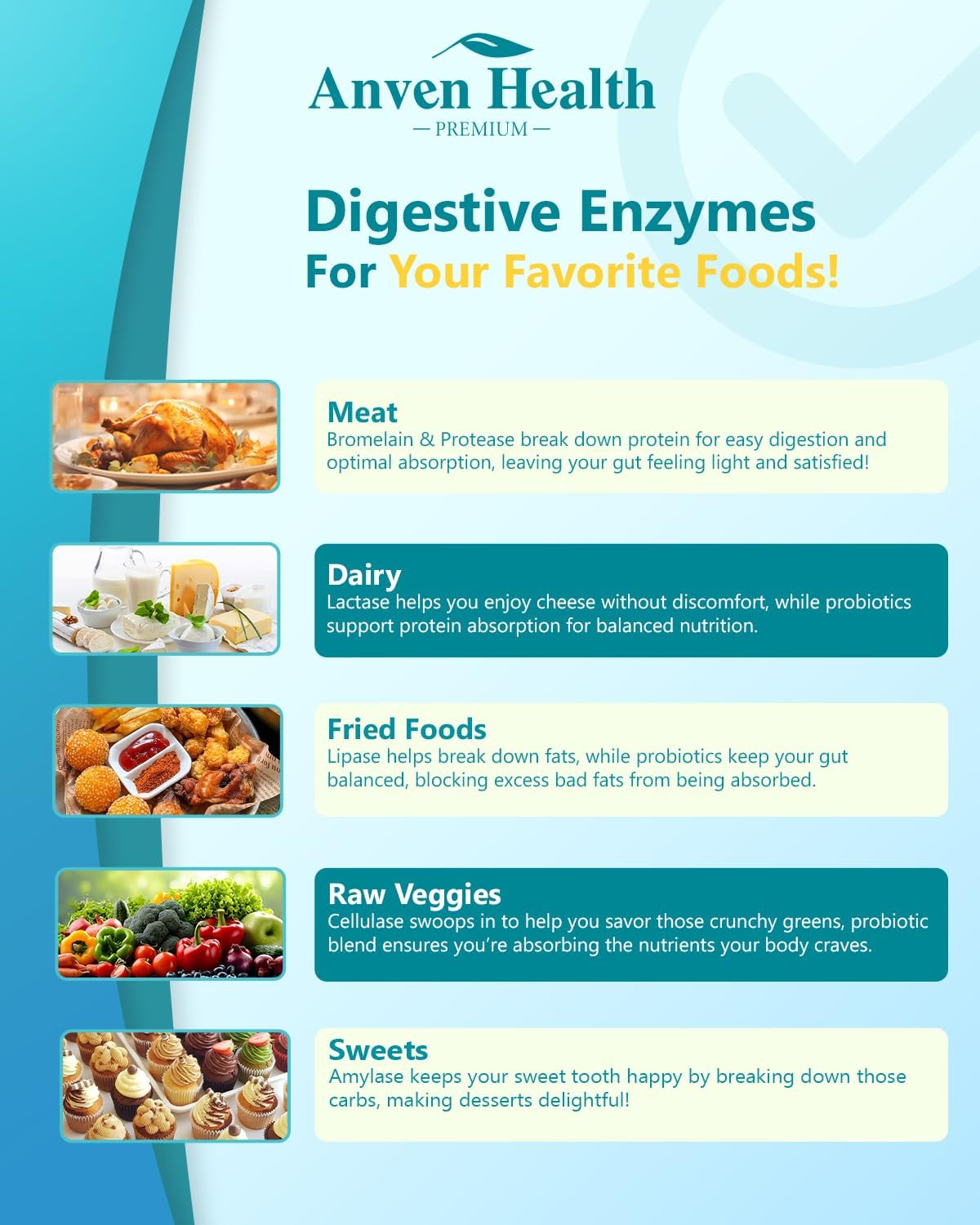 Natural Relaxation and Stress Relief Bundle with Apigenin, L-Theanine, and Digestive Enzymes for Digestive Support