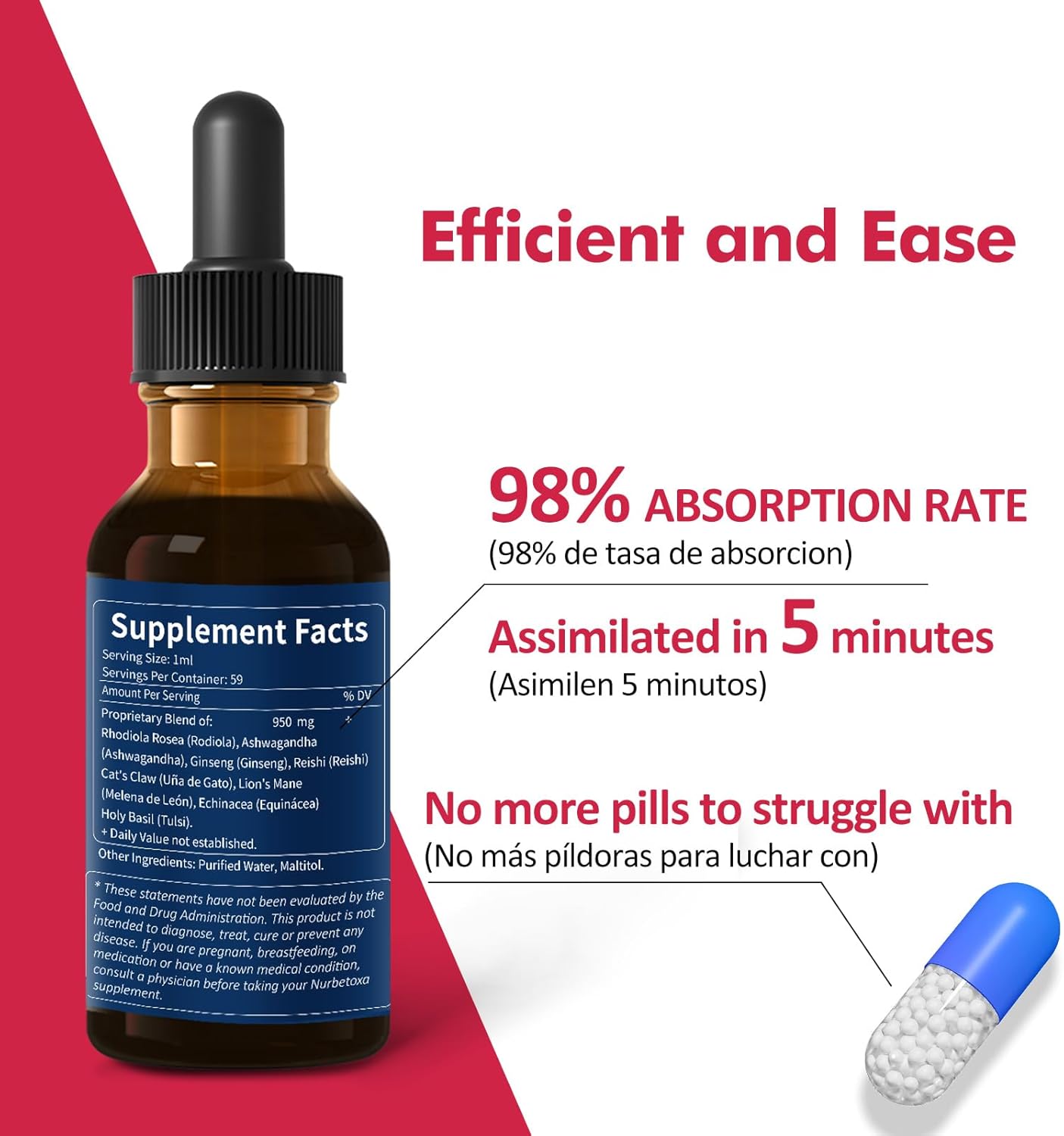 Natural Rhodiola Rosea Liquid Drops for Energy, Brain Health, and Mood Support - 2oz Original Formula