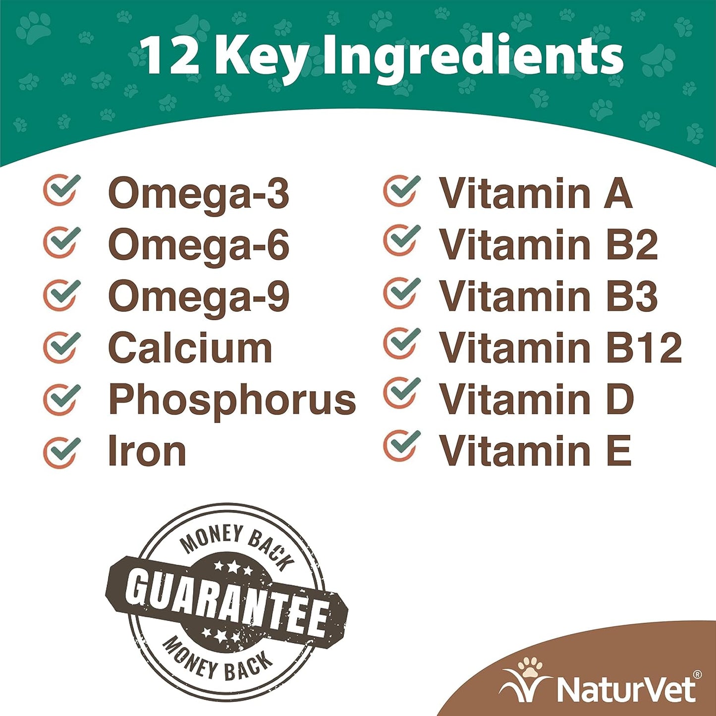 Natural Skin and Coat Supplement Powder for Dogs and Cats with Kelp, Omegas, and USA-Sourced Ingredients - 1 Pound