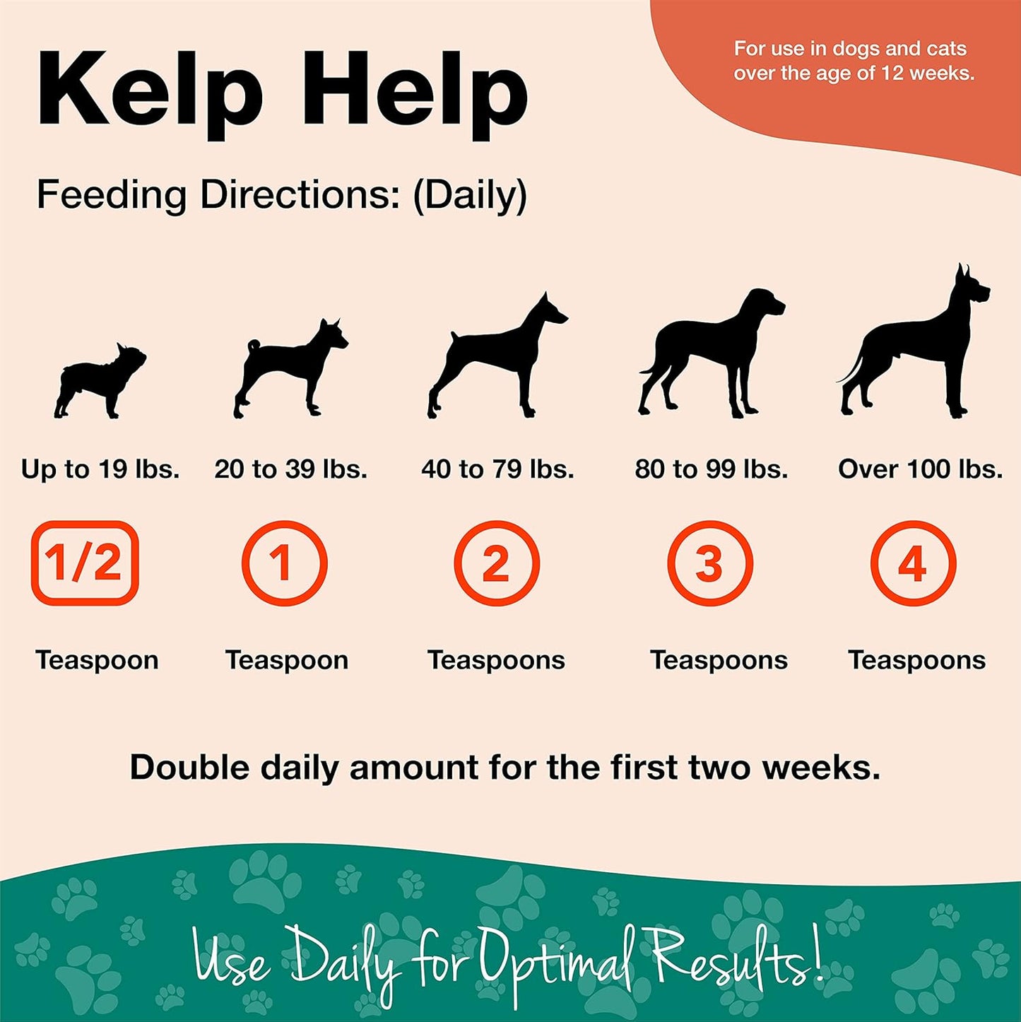 Natural Skin and Coat Supplement Powder for Dogs and Cats with Kelp, Omegas, and USA-Sourced Ingredients - 1 Pound